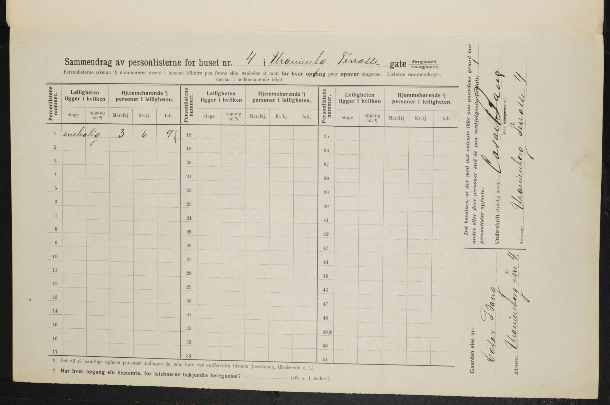 OBA, Municipal Census 1914 for Kristiania, 1914, p. 121240