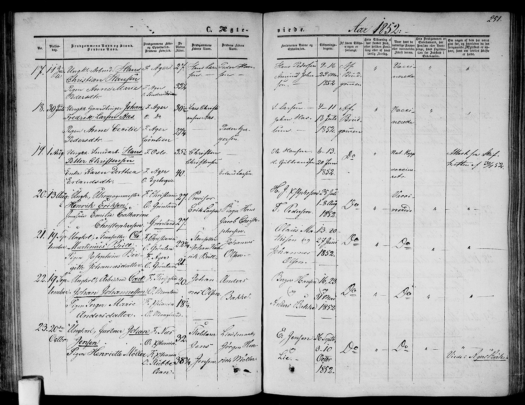 Gamlebyen prestekontor Kirkebøker, AV/SAO-A-10884/F/Fa/L0004: Parish register (official) no. 4, 1850-1857, p. 251