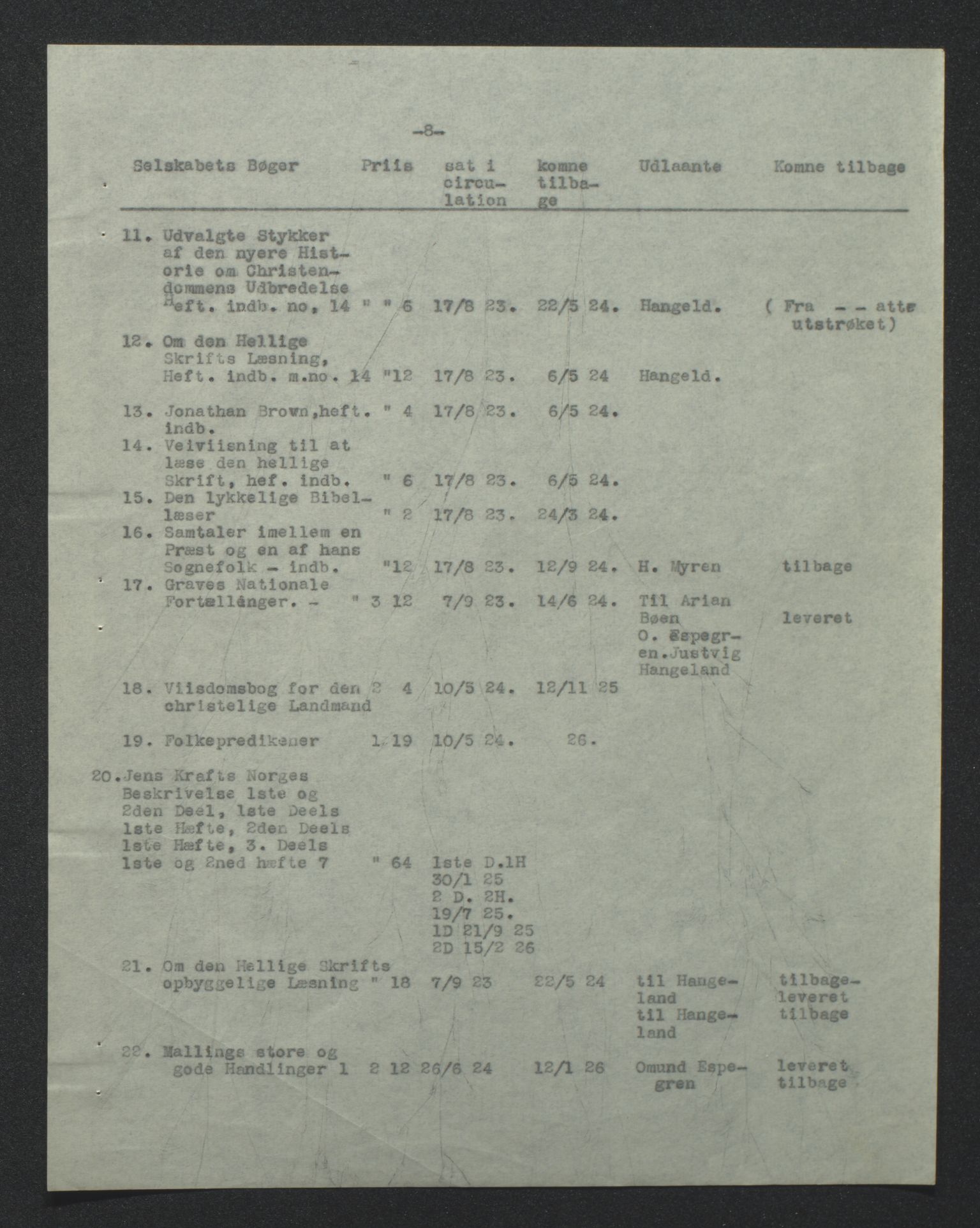 Tveit bygdesogenemnd, AV/SAK-D/0770/F/L0001: A - Emneordnet materiale, 1576-1945, p. 86