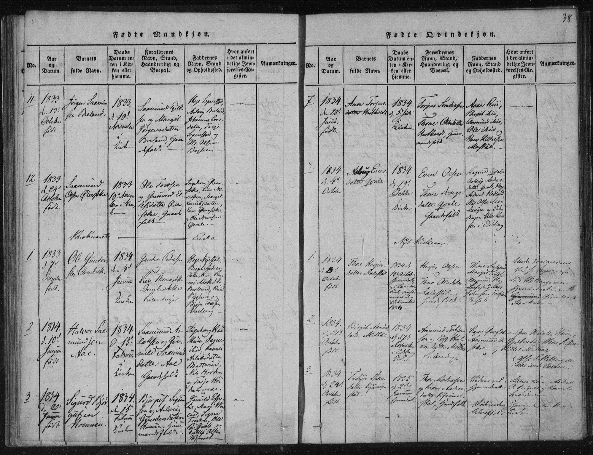 Lårdal kirkebøker, AV/SAKO-A-284/F/Fc/L0001: Parish register (official) no. III 1, 1815-1860, p. 38