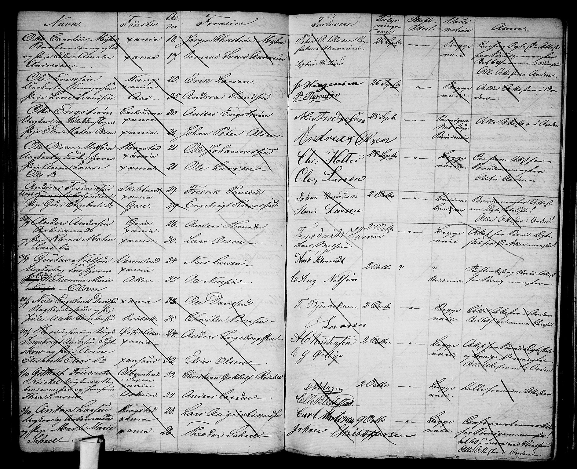 Oslo domkirke Kirkebøker, AV/SAO-A-10752/H/Ha/L0002: Banns register no. 2, 1860-1870