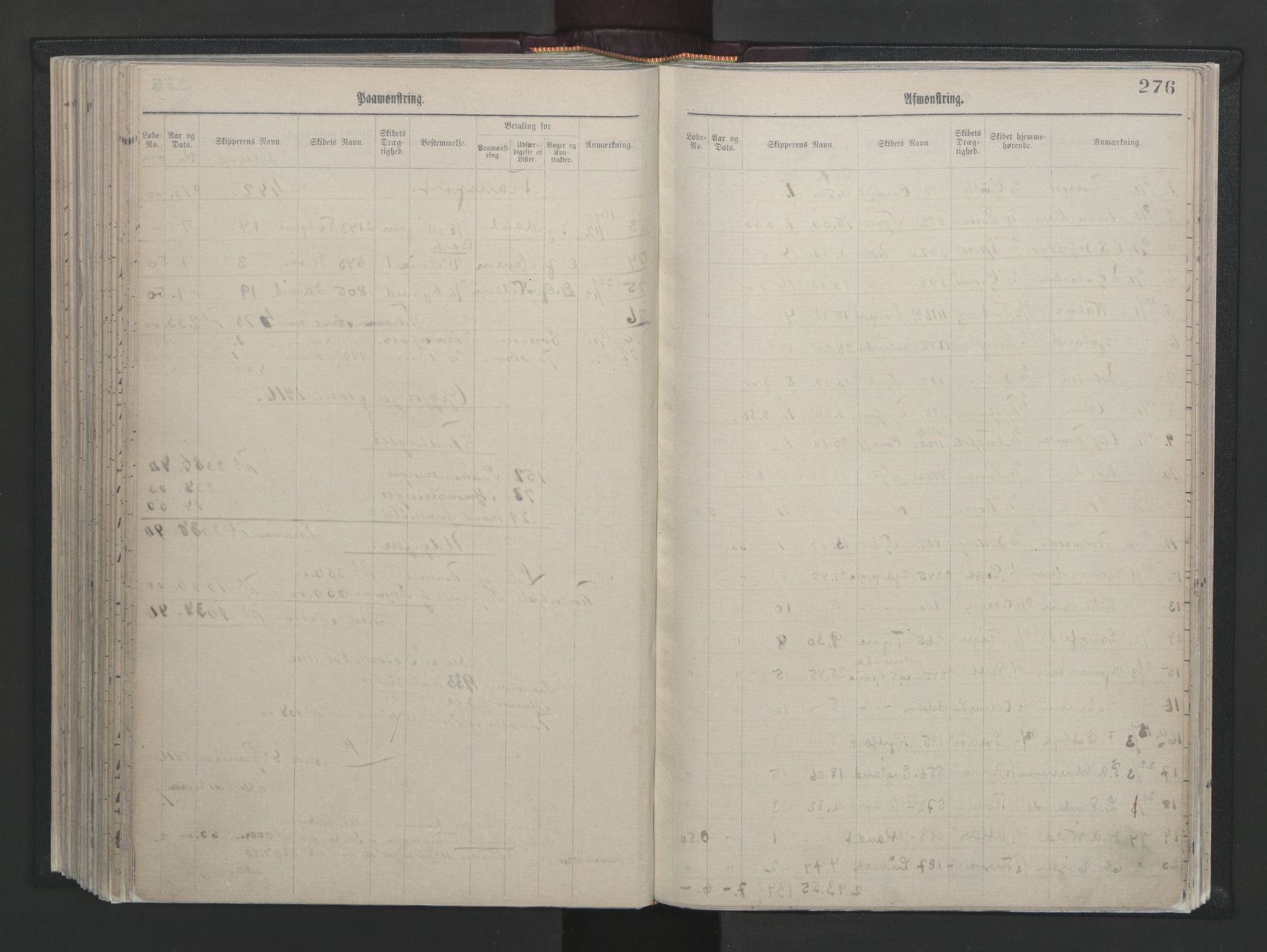 Larvik innrulleringskontor, AV/SAKO-A-787/H/Ha/L0001: Mønstringsjournal, 1886-1942, p. 276