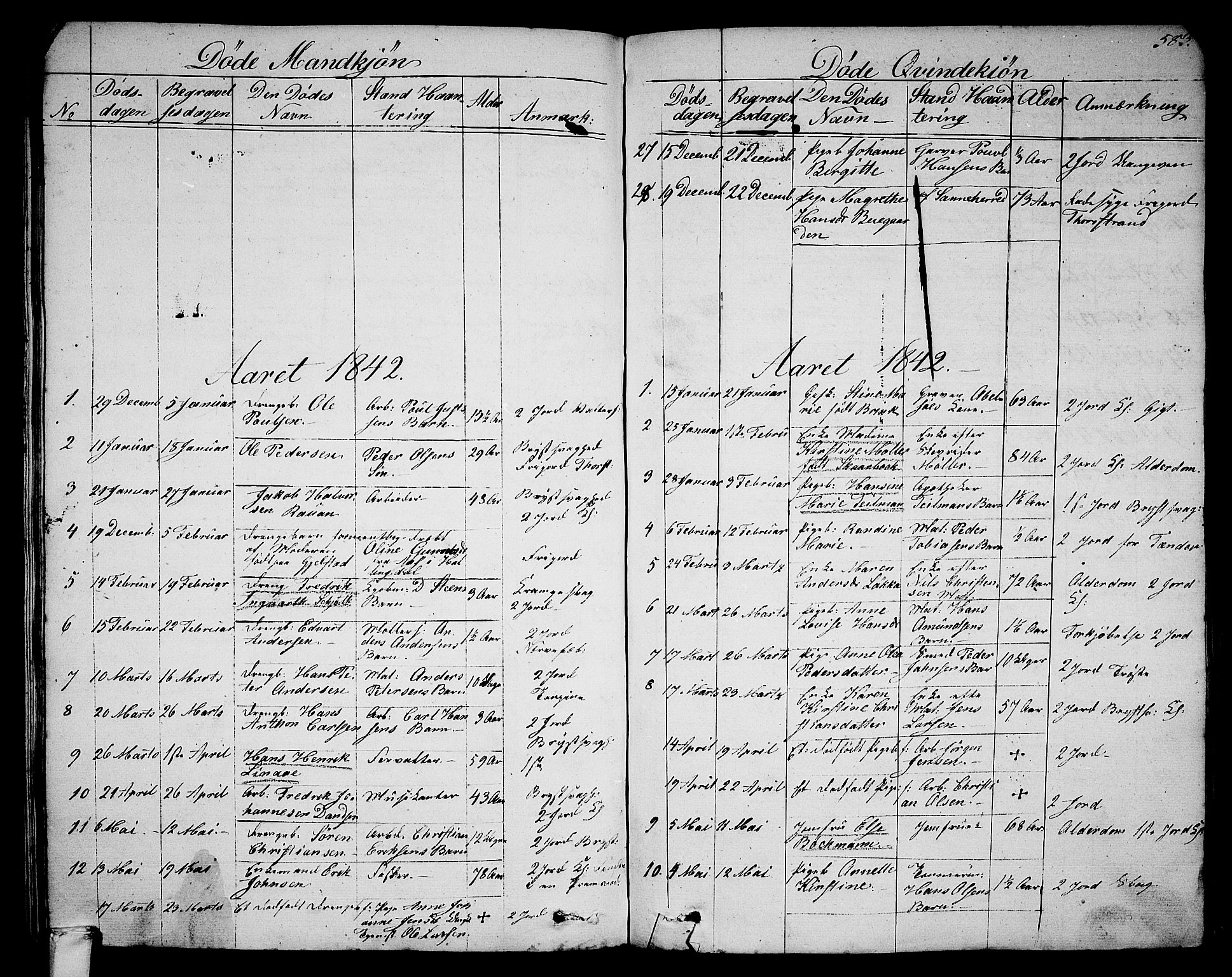 Larvik kirkebøker, SAKO/A-352/G/Ga/L0003b: Parish register (copy) no. I 3B, 1830-1870, p. 583