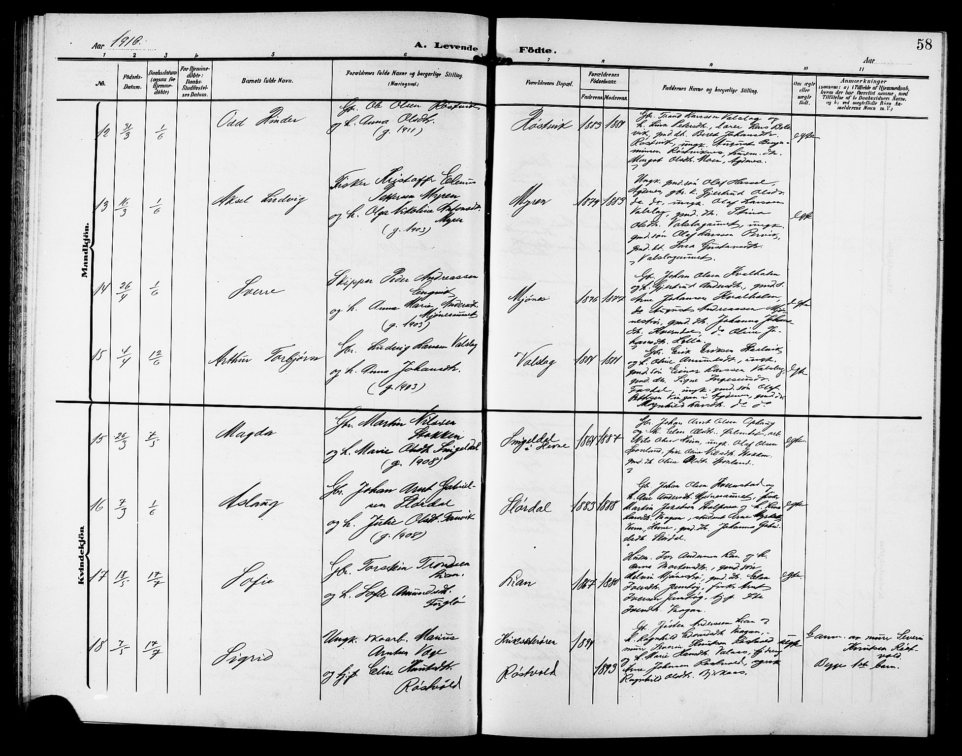 Ministerialprotokoller, klokkerbøker og fødselsregistre - Sør-Trøndelag, SAT/A-1456/633/L0520: Parish register (copy) no. 633C02, 1906-1921, p. 58