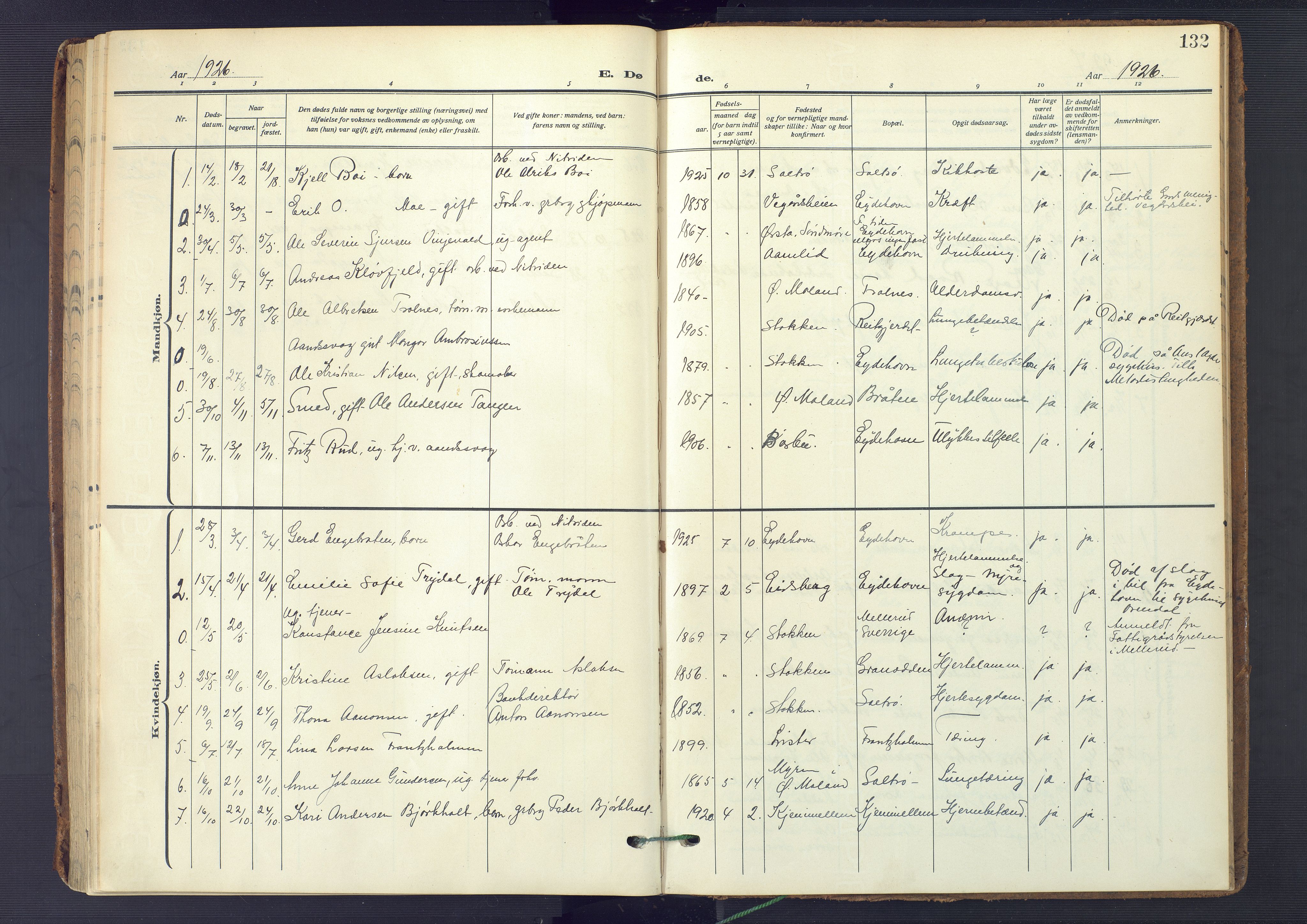 Austre Moland sokneprestkontor, AV/SAK-1111-0001/F/Fa/Fab/L0003: Parish register (official) no. A 3, 1914-1927, p. 132