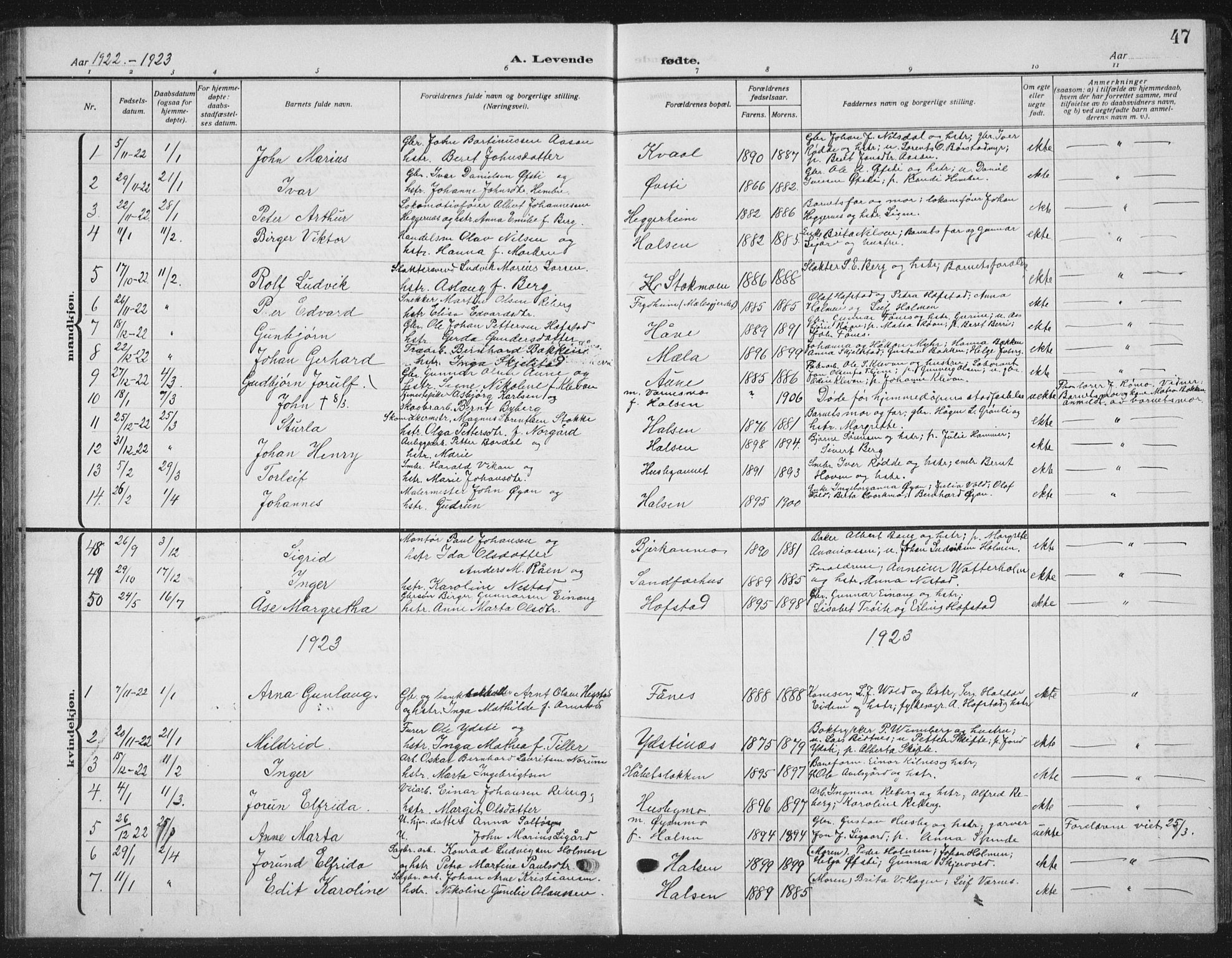 Ministerialprotokoller, klokkerbøker og fødselsregistre - Nord-Trøndelag, SAT/A-1458/709/L0088: Parish register (copy) no. 709C02, 1914-1934, p. 47