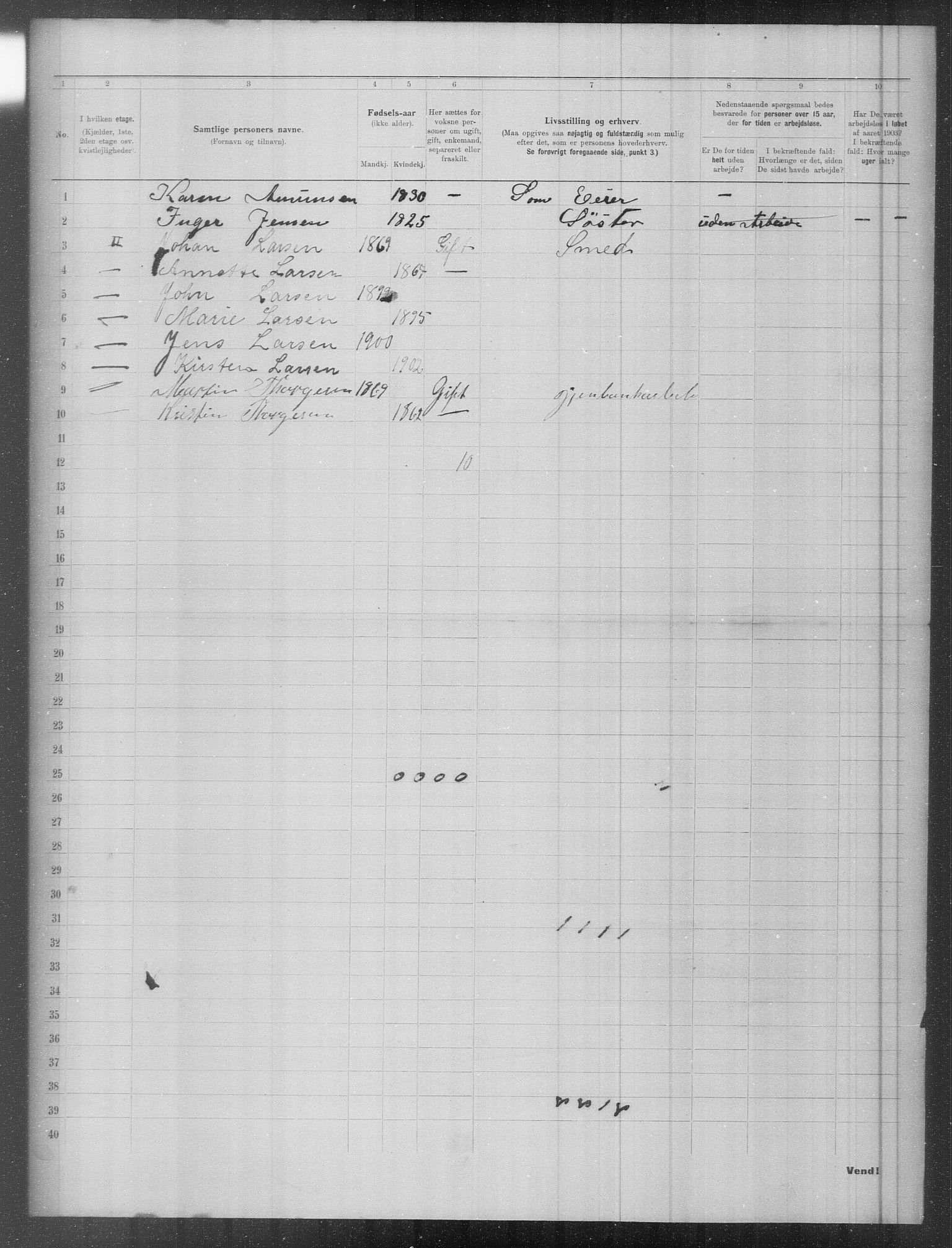 OBA, Municipal Census 1903 for Kristiania, 1903, p. 5454