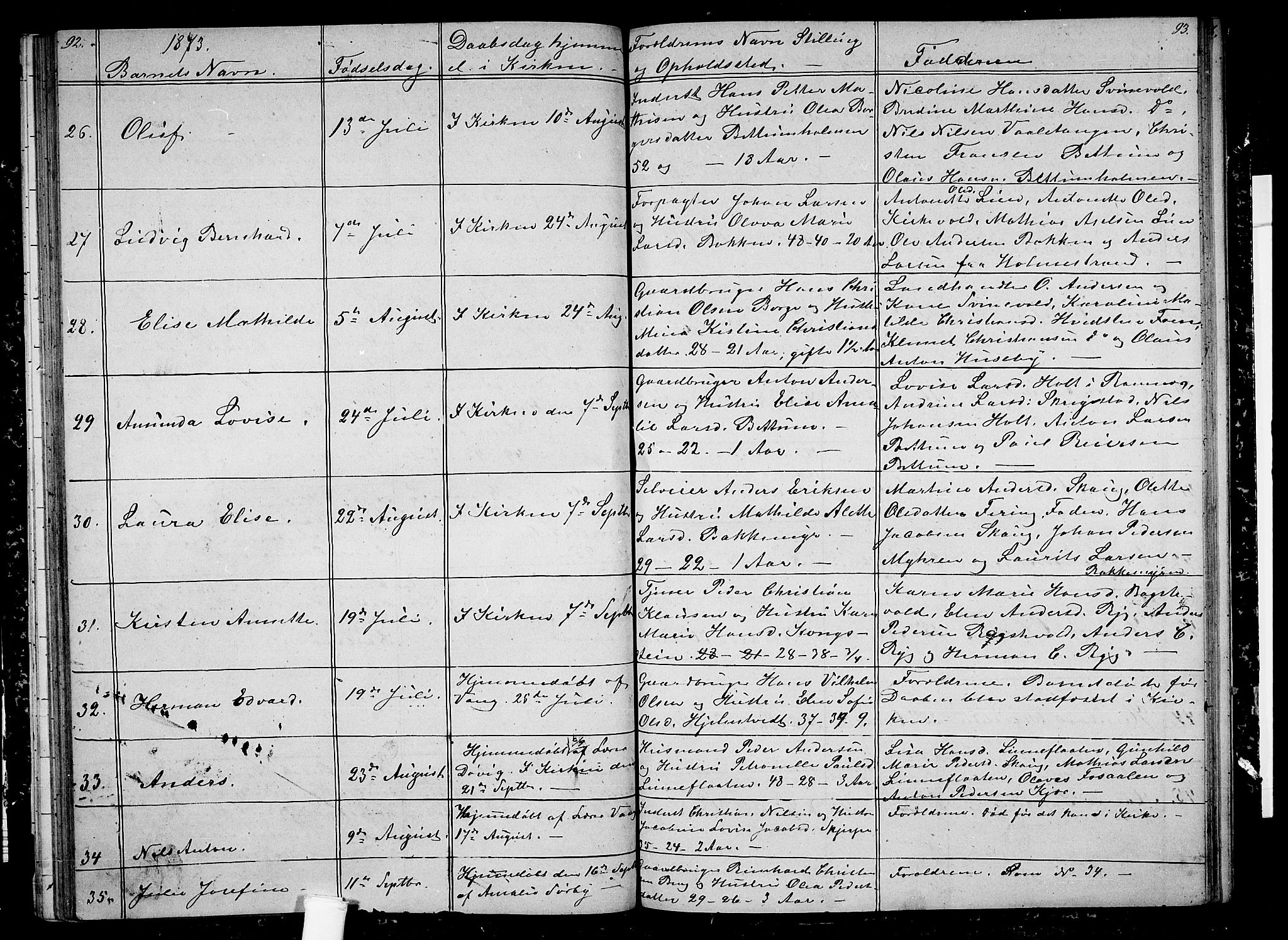 Våle kirkebøker, AV/SAKO-A-334/G/Ga/L0003: Parish register (copy) no. I 3, 1863-1874, p. 92-93