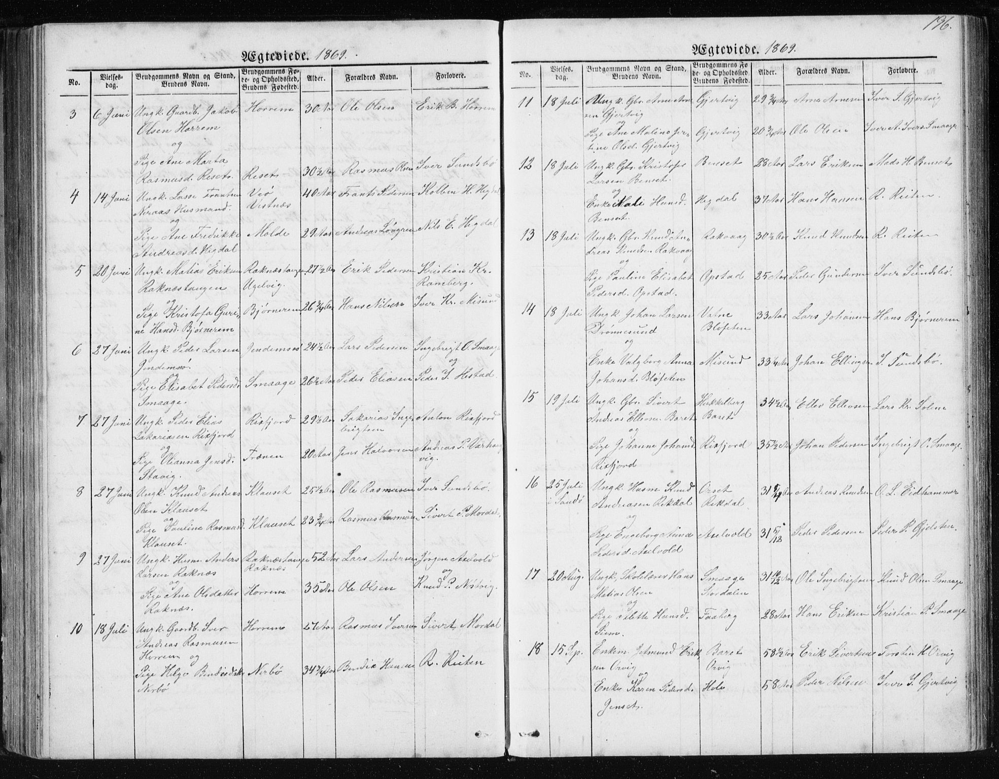 Ministerialprotokoller, klokkerbøker og fødselsregistre - Møre og Romsdal, AV/SAT-A-1454/560/L0724: Parish register (copy) no. 560C01, 1867-1892, p. 196