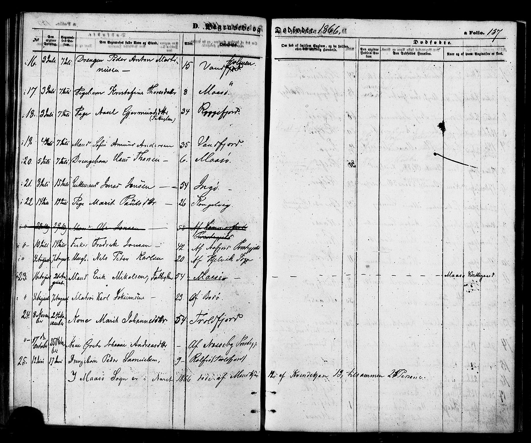 Måsøy sokneprestkontor, AV/SATØ-S-1348/H/Ha/L0003kirke: Parish register (official) no. 3, 1866-1877, p. 157