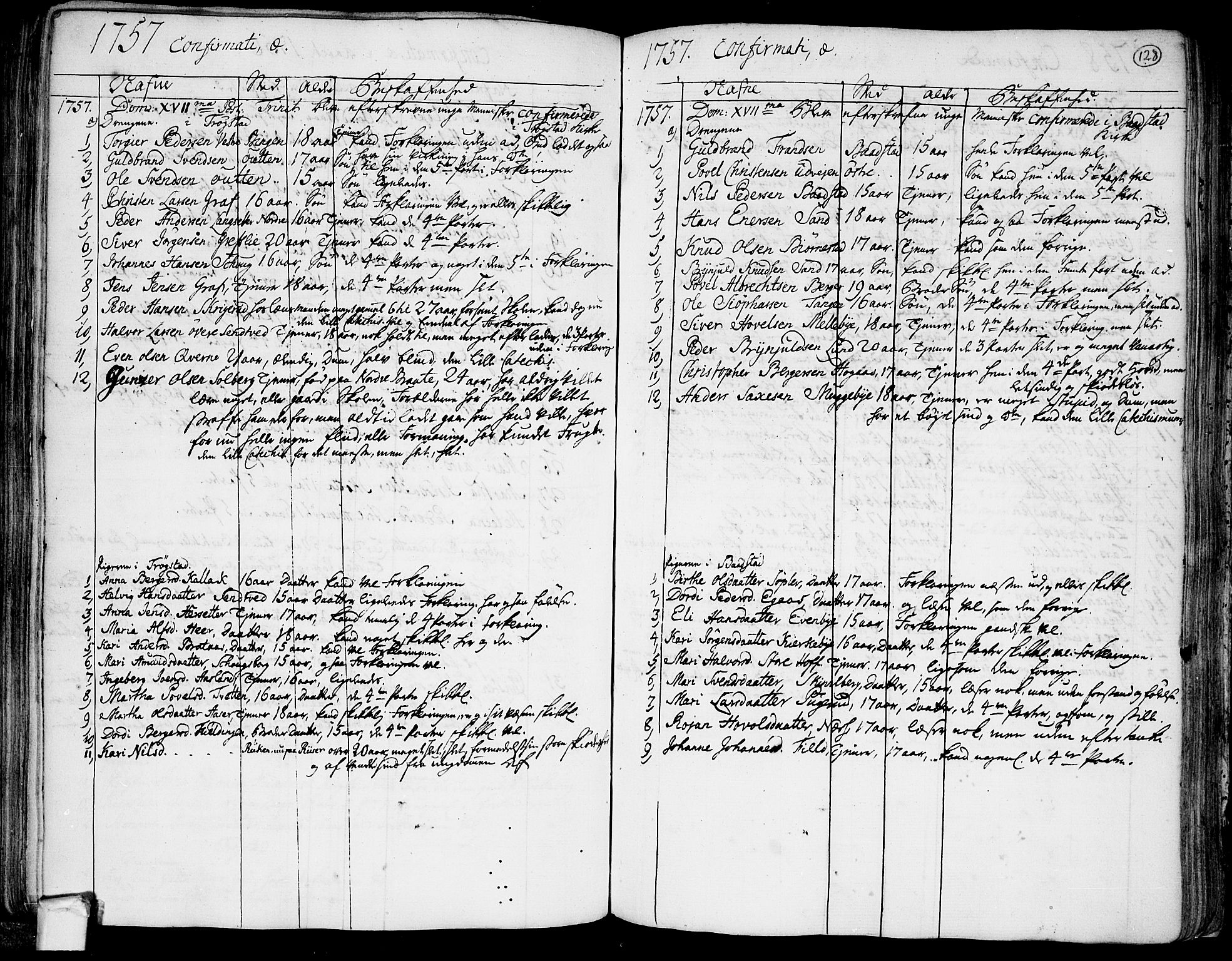 Trøgstad prestekontor Kirkebøker, AV/SAO-A-10925/F/Fa/L0004: Parish register (official) no. I 4, 1750-1784, p. 128