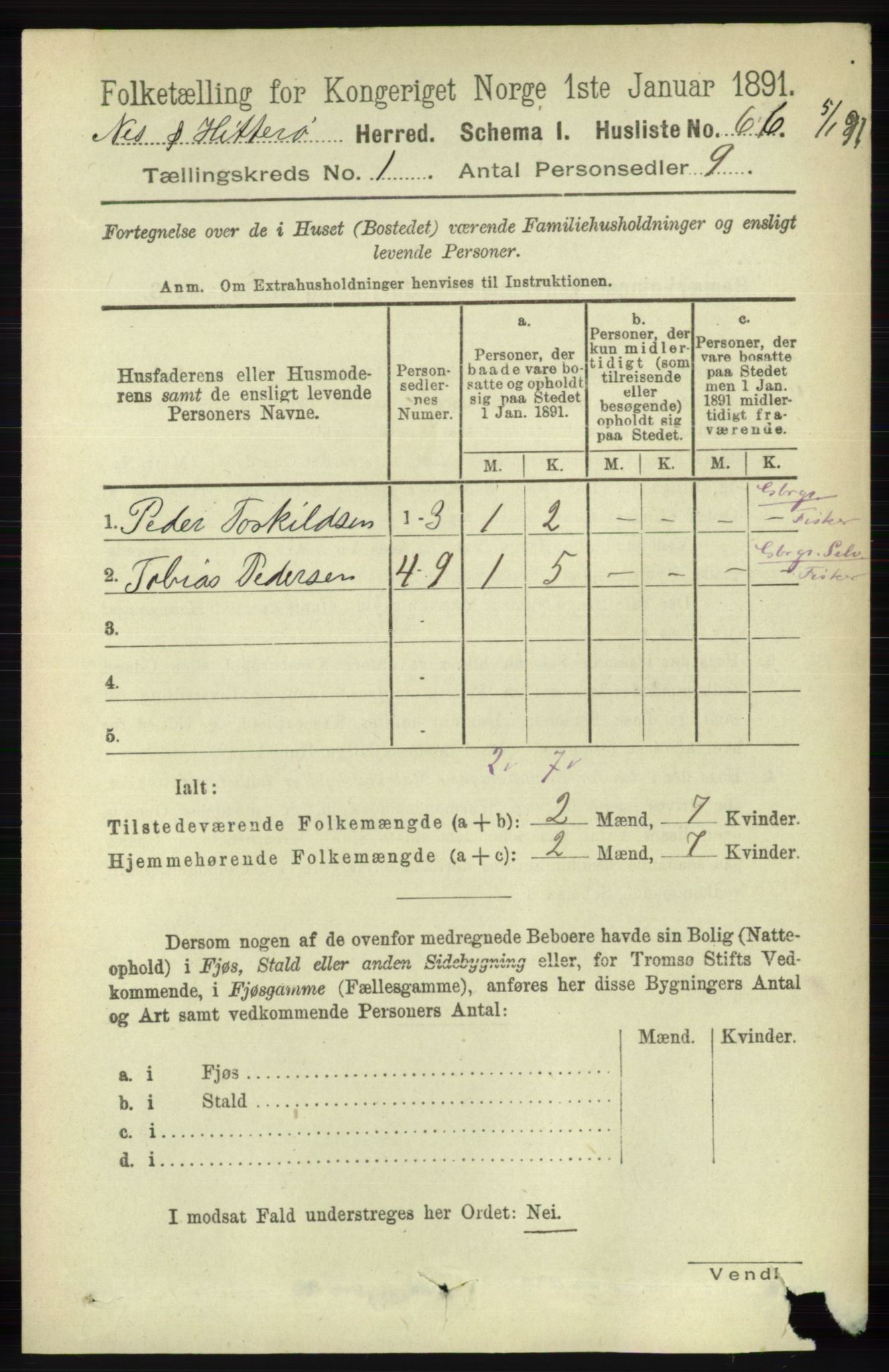 RA, 1891 census for 1043 Hidra og Nes, 1891, p. 95