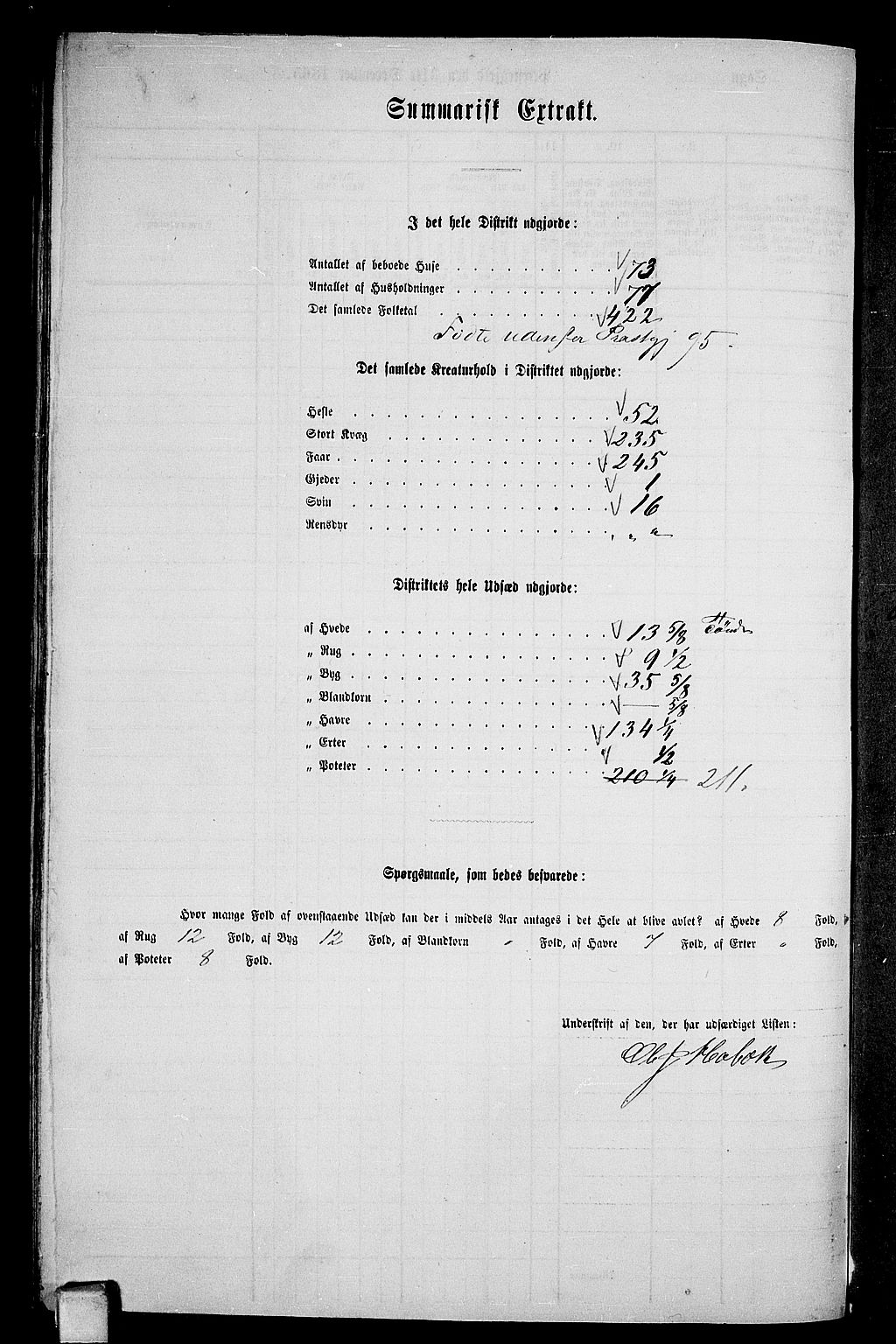 RA, 1865 census for Gjerpen, 1865, p. 191