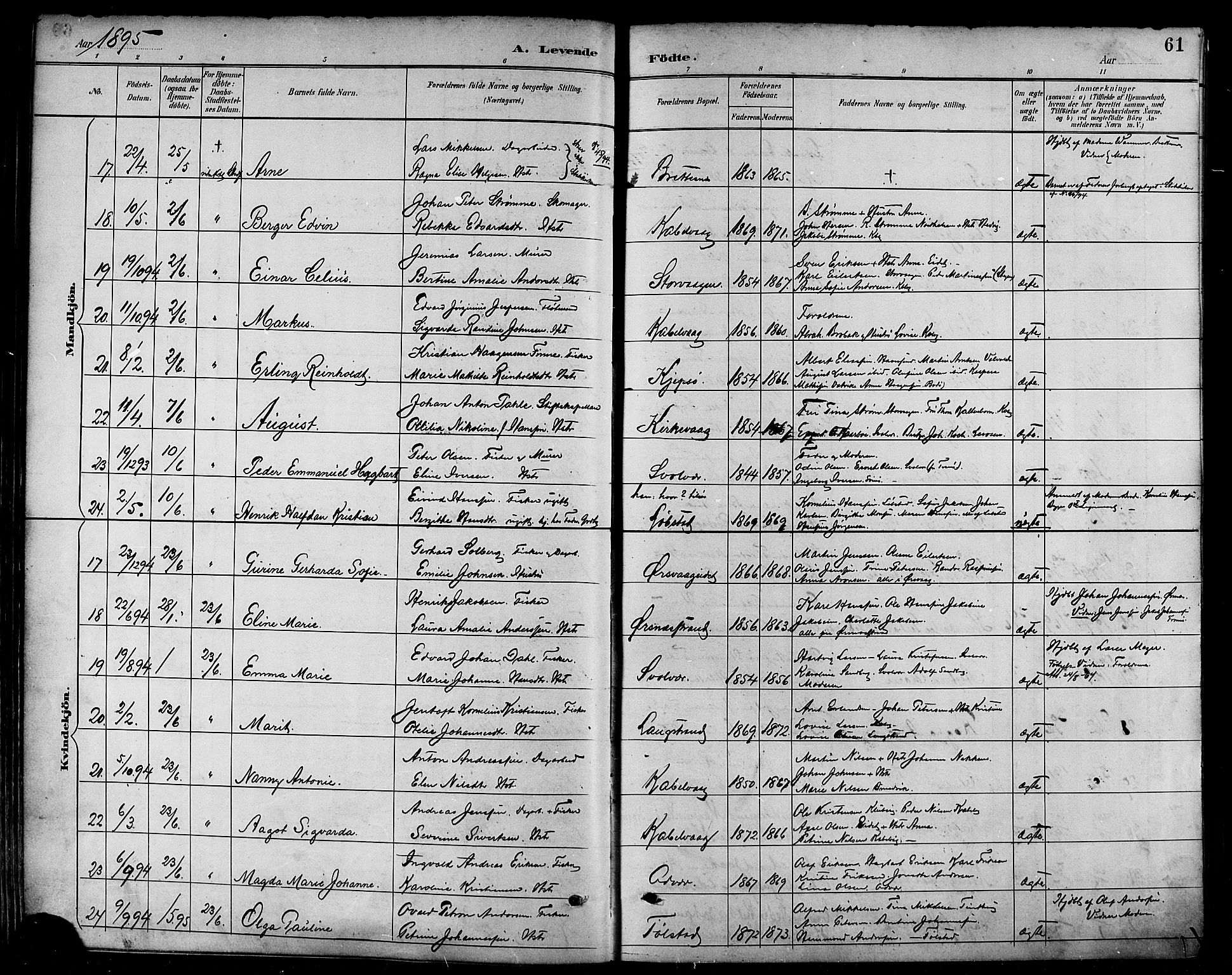 Ministerialprotokoller, klokkerbøker og fødselsregistre - Nordland, AV/SAT-A-1459/874/L1060: Parish register (official) no. 874A04, 1890-1899, p. 61