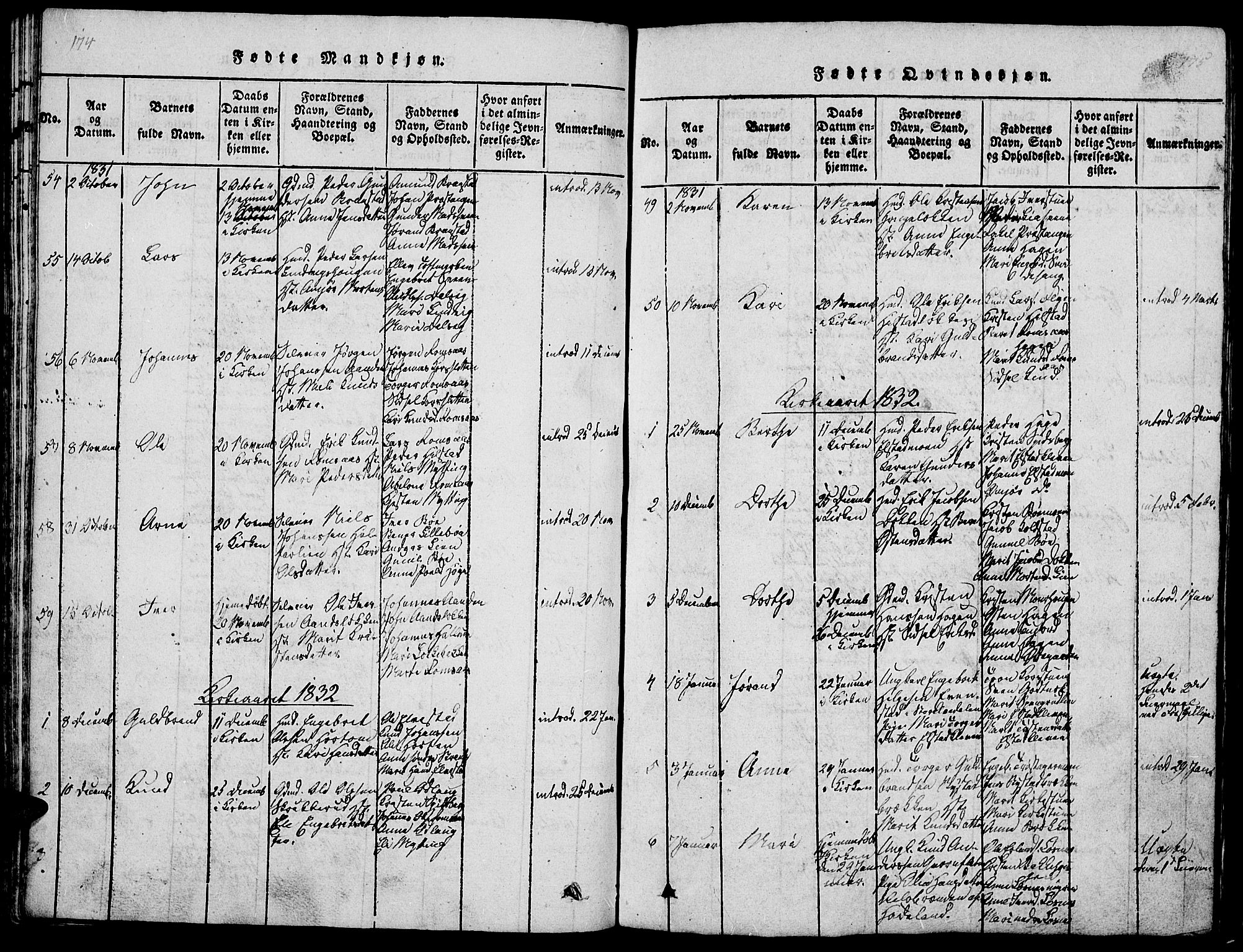 Ringebu prestekontor, SAH/PREST-082/H/Ha/Hab/L0001: Parish register (copy) no. 1, 1821-1839, p. 174-175