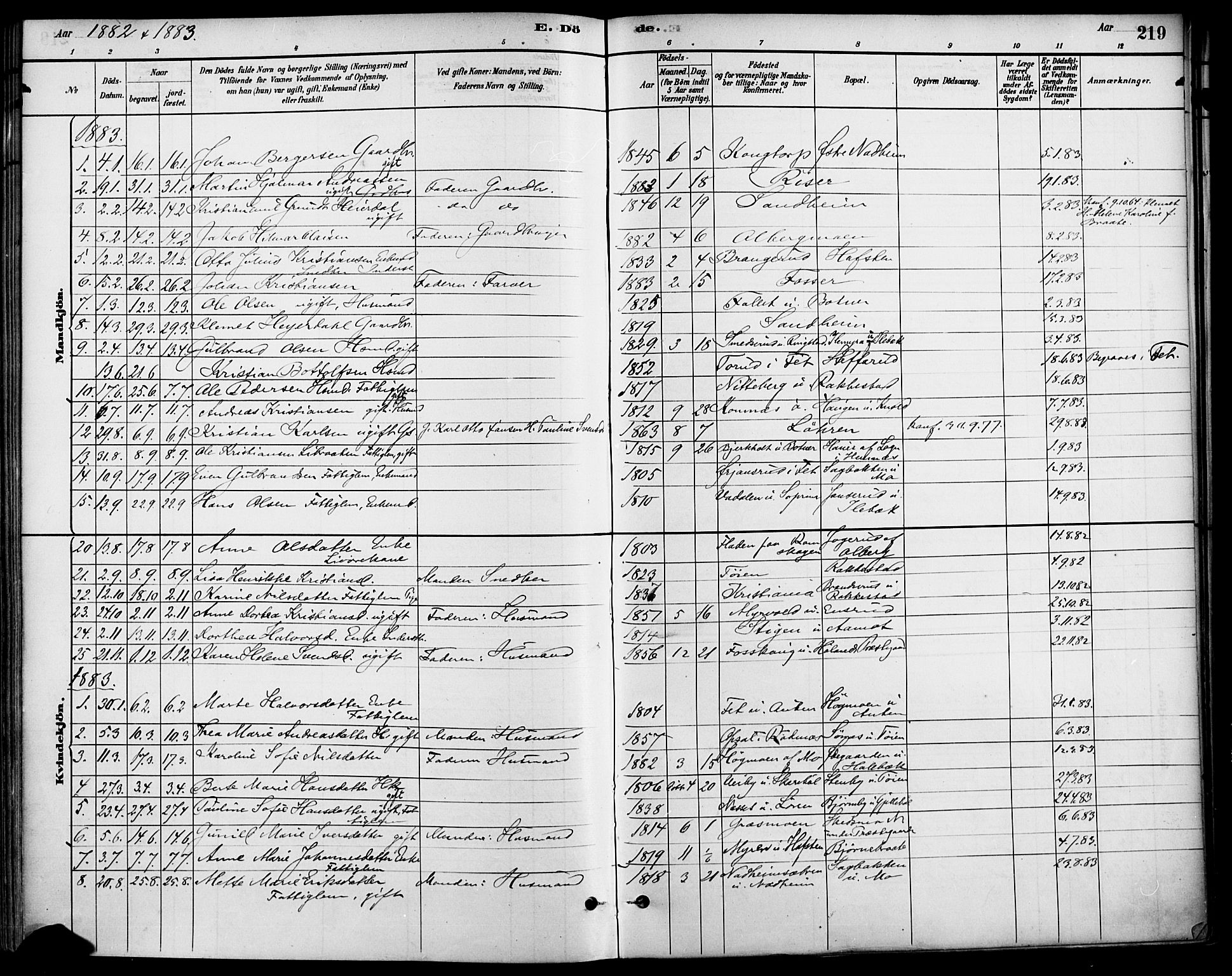 Høland prestekontor Kirkebøker, SAO/A-10346a/F/Fa/L0013: Parish register (official) no. I 13, 1880-1897, p. 219