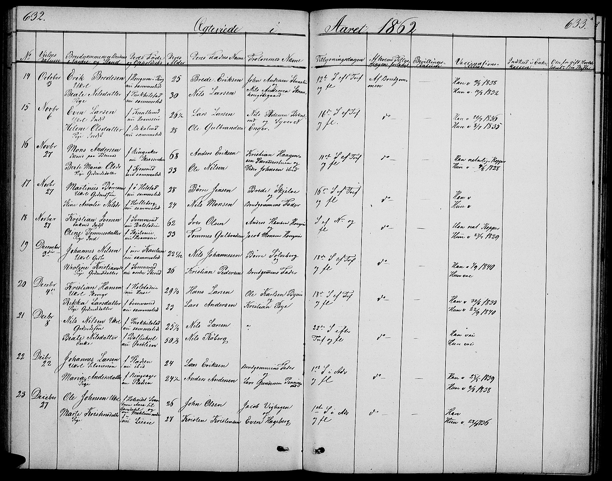 Nes prestekontor, Hedmark, AV/SAH-PREST-020/L/La/L0005: Parish register (copy) no. 5, 1852-1889, p. 632-633