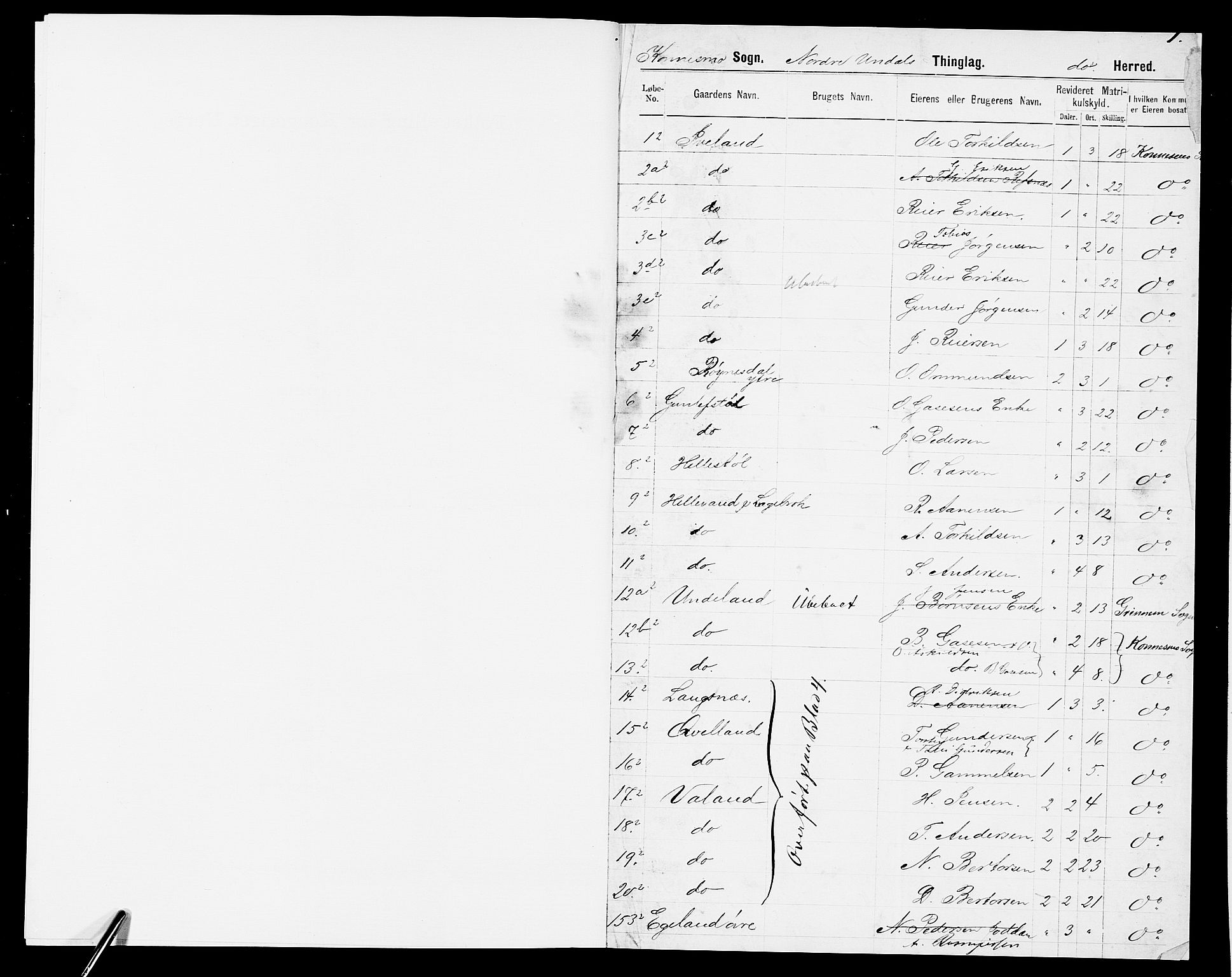 SAK, 1875 census for 1028P Nord-Audnedal, 1875, p. 4