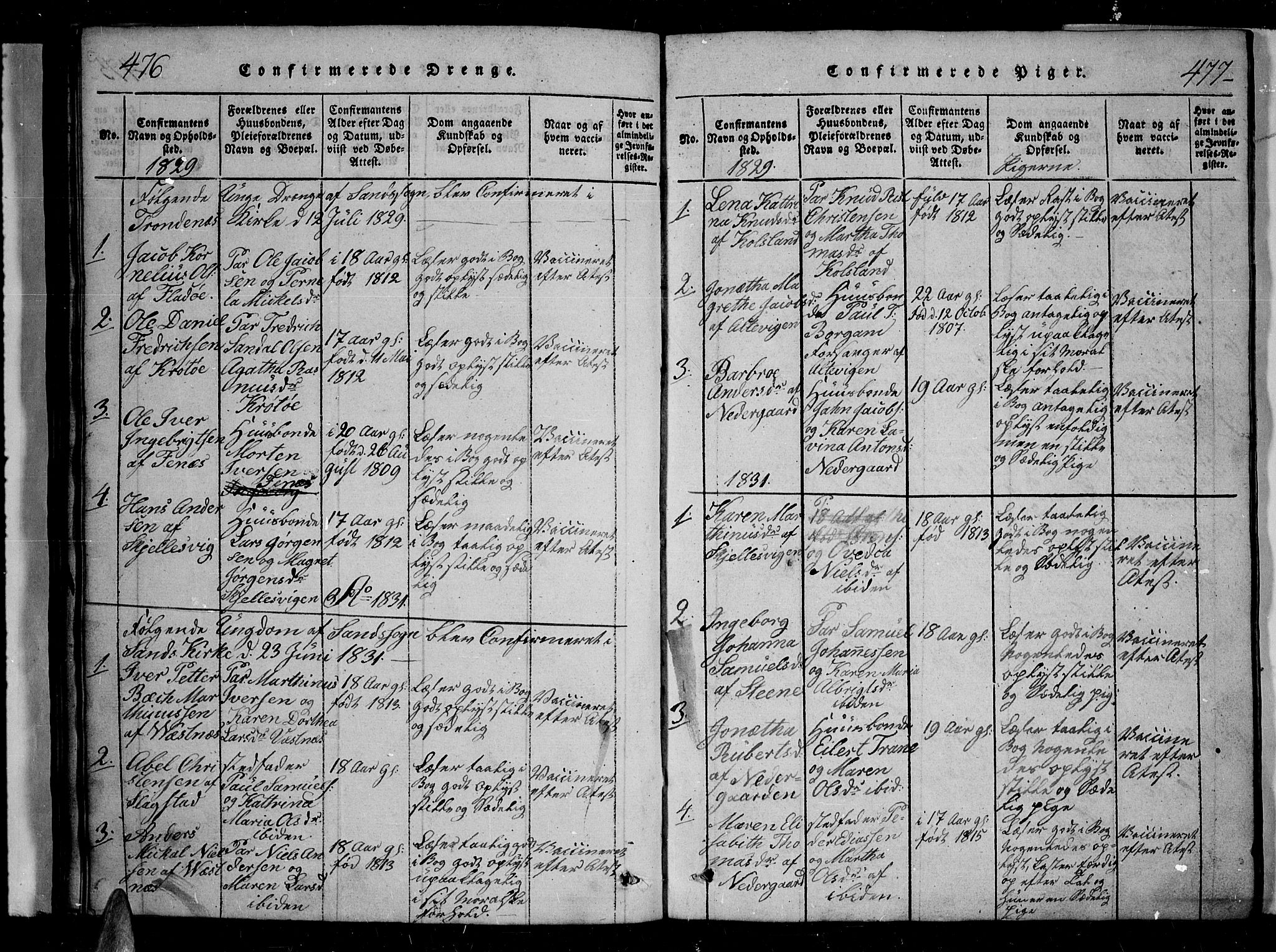 Trondenes sokneprestkontor, SATØ/S-1319/H/Hb/L0004klokker: Parish register (copy) no. 4, 1821-1839, p. 476-477