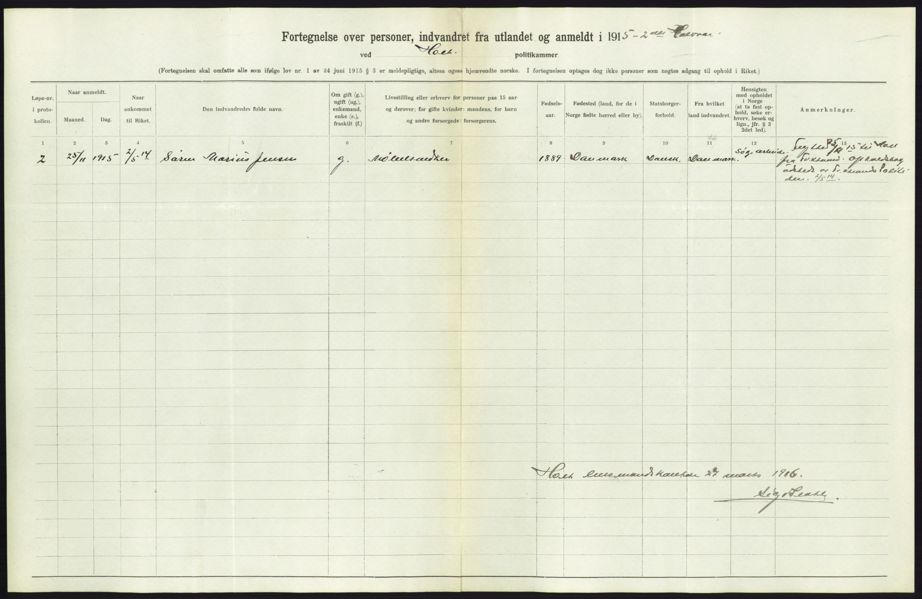 Statistisk sentralbyrå, Sosioøkonomiske emner, Folketellinger, boliger og boforhold, AV/RA-S-2231/F/Fa/L0001: Innvandring. Navn/fylkesvis, 1915, p. 324