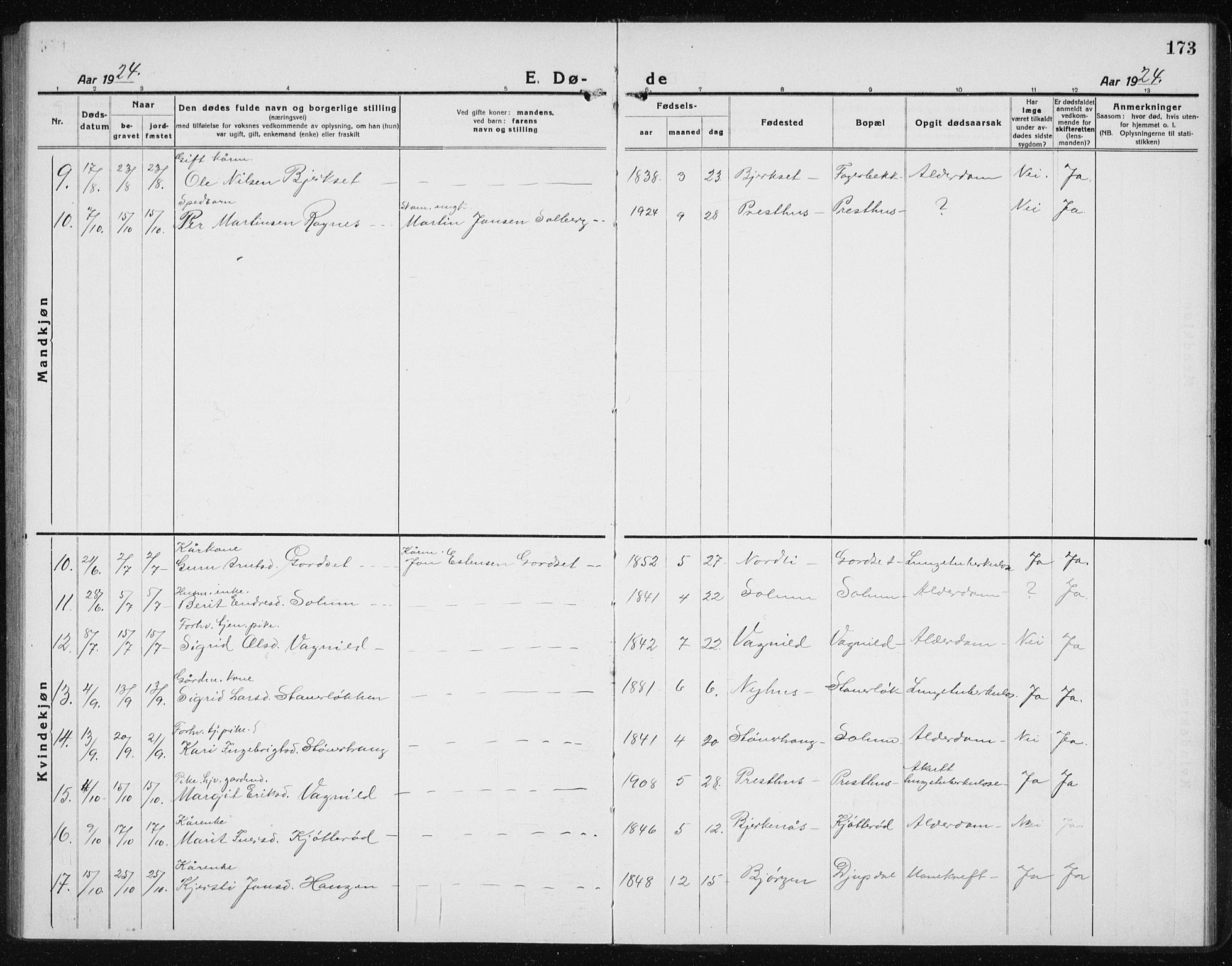 Ministerialprotokoller, klokkerbøker og fødselsregistre - Sør-Trøndelag, SAT/A-1456/689/L1045: Parish register (copy) no. 689C04, 1923-1940, p. 173
