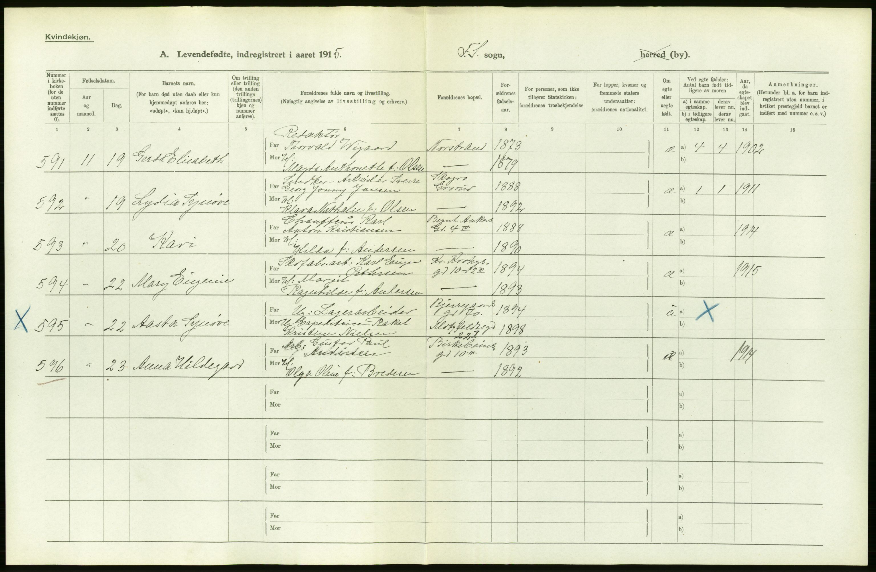 Statistisk sentralbyrå, Sosiodemografiske emner, Befolkning, AV/RA-S-2228/D/Df/Dfb/Dfbe/L0007: Kristiania: Levendefødte menn og kvinner., 1915, p. 14
