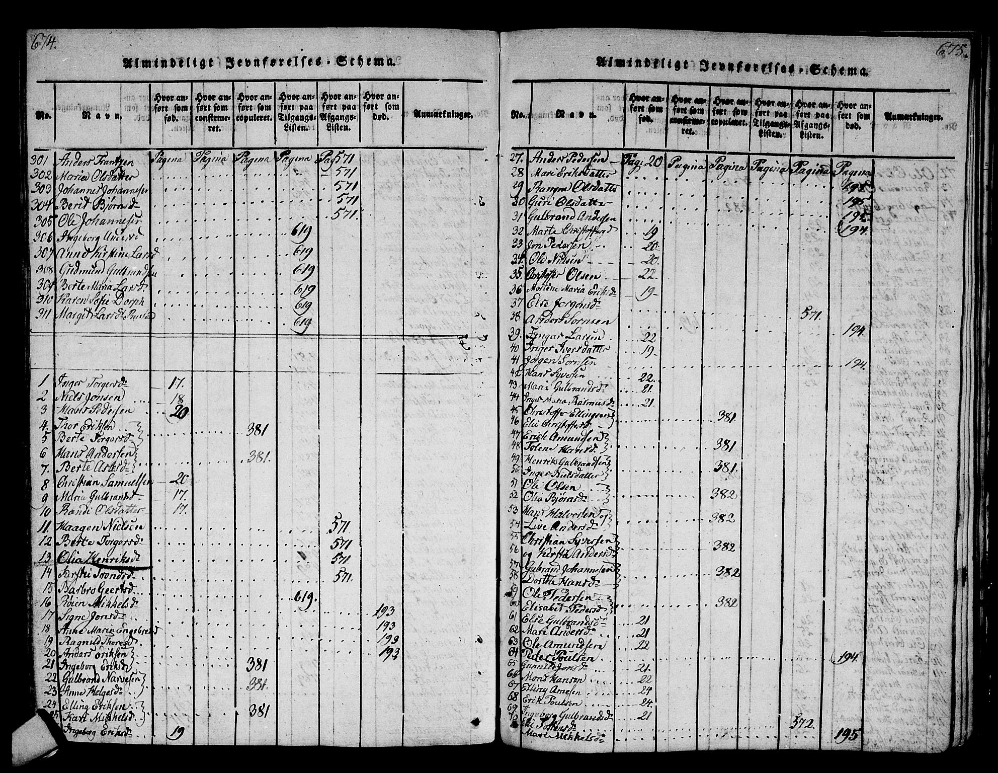 Norderhov kirkebøker, AV/SAKO-A-237/F/Fa/L0008: Parish register (official) no. 8, 1814-1833, p. 674-675