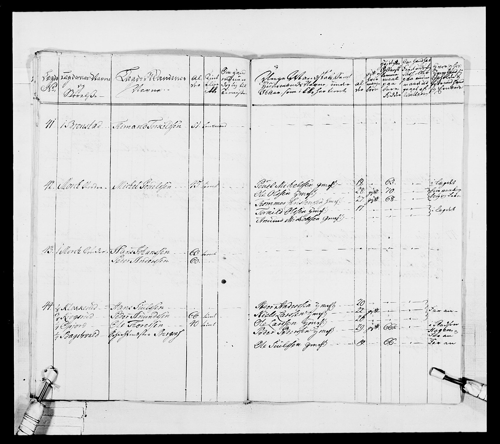 Generalitets- og kommissariatskollegiet, Det kongelige norske kommissariatskollegium, AV/RA-EA-5420/E/Eh/L0037: 1. Akershusiske nasjonale infanteriregiment, 1767-1773, p. 677