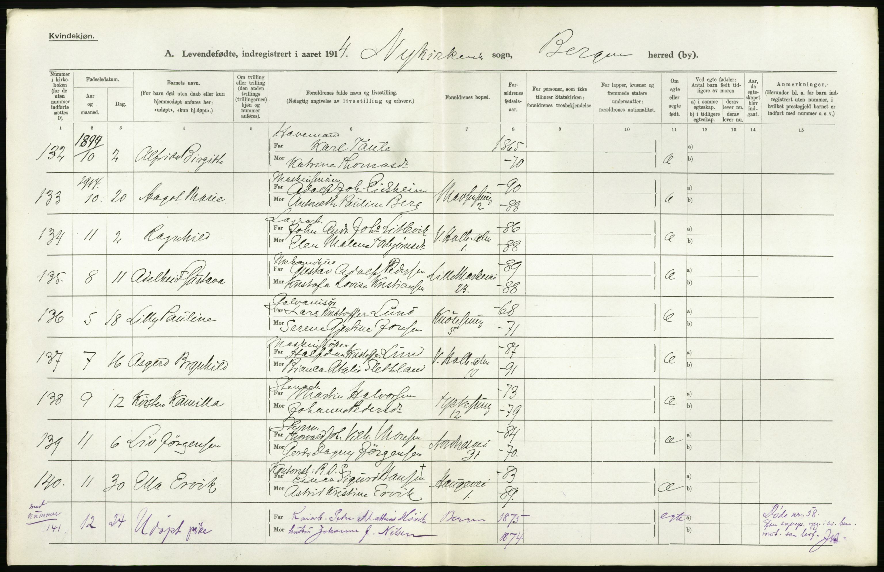 Statistisk sentralbyrå, Sosiodemografiske emner, Befolkning, AV/RA-S-2228/D/Df/Dfb/Dfbd/L0030: Bergen: Levendefødte menn og kvinner., 1914, p. 66