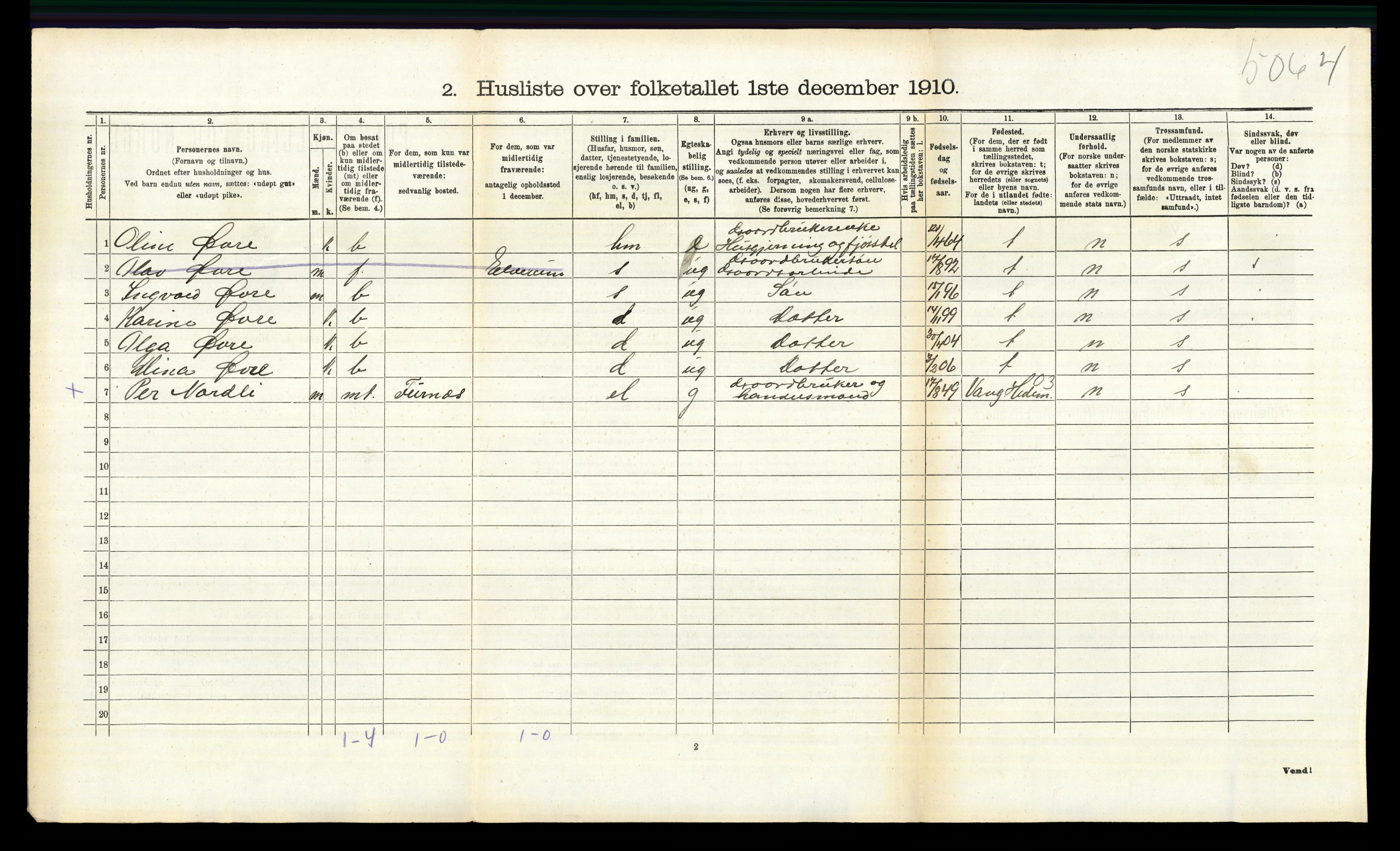 RA, 1910 census for Trysil, 1910, p. 326