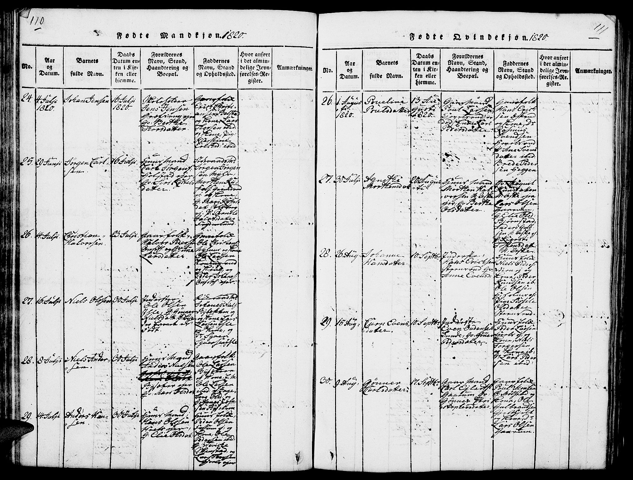 Nes prestekontor, Hedmark, AV/SAH-PREST-020/L/La/L0003: Parish register (copy) no. 3, 1814-1831, p. 110-111