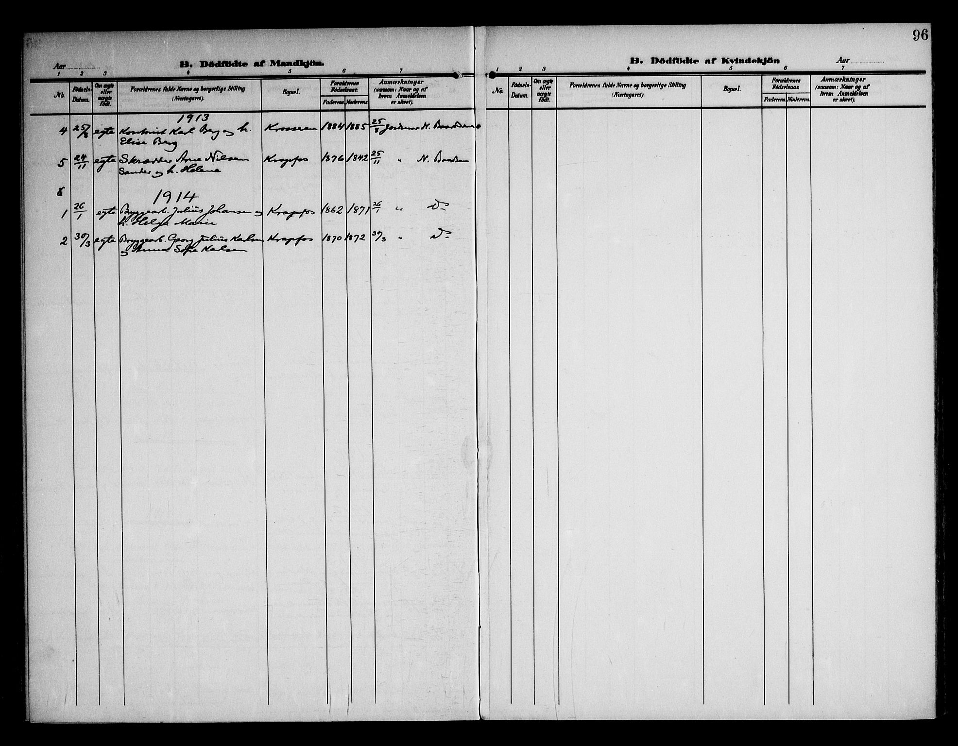 Moss prestekontor Kirkebøker, AV/SAO-A-2003/F/Fc/L0003: Parish register (official) no. III 3, 1906-1914, p. 96