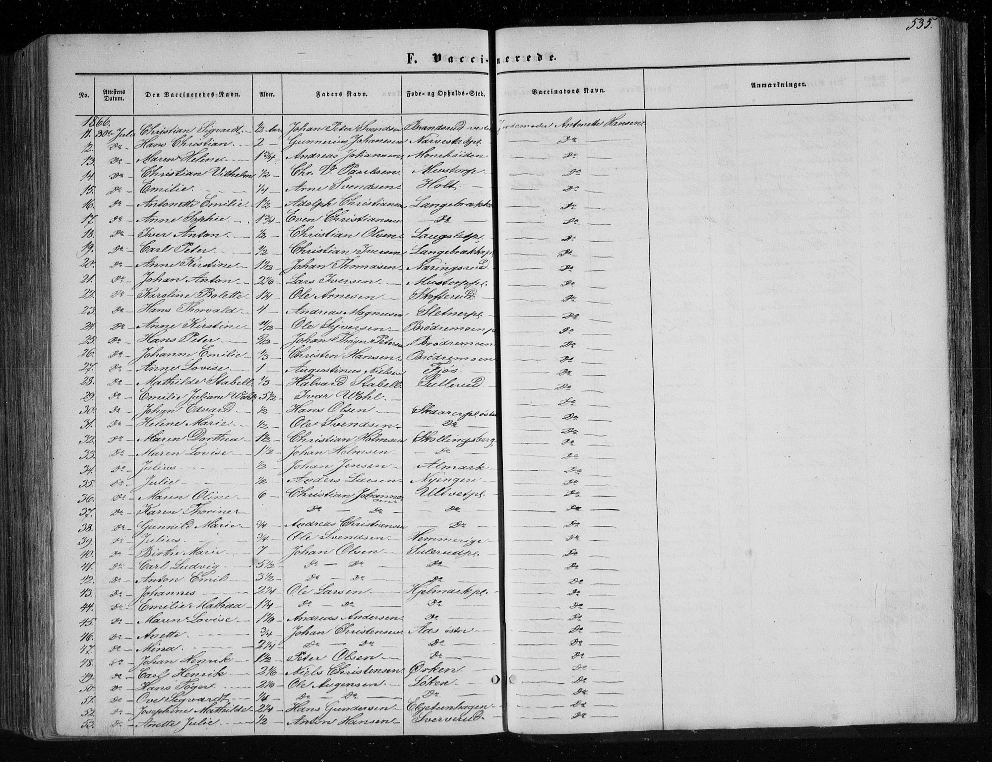 Eidsberg prestekontor Kirkebøker, SAO/A-10905/F/Fa/L0010.b: Parish register (official) no. I 10B, 1857-1866, p. 535