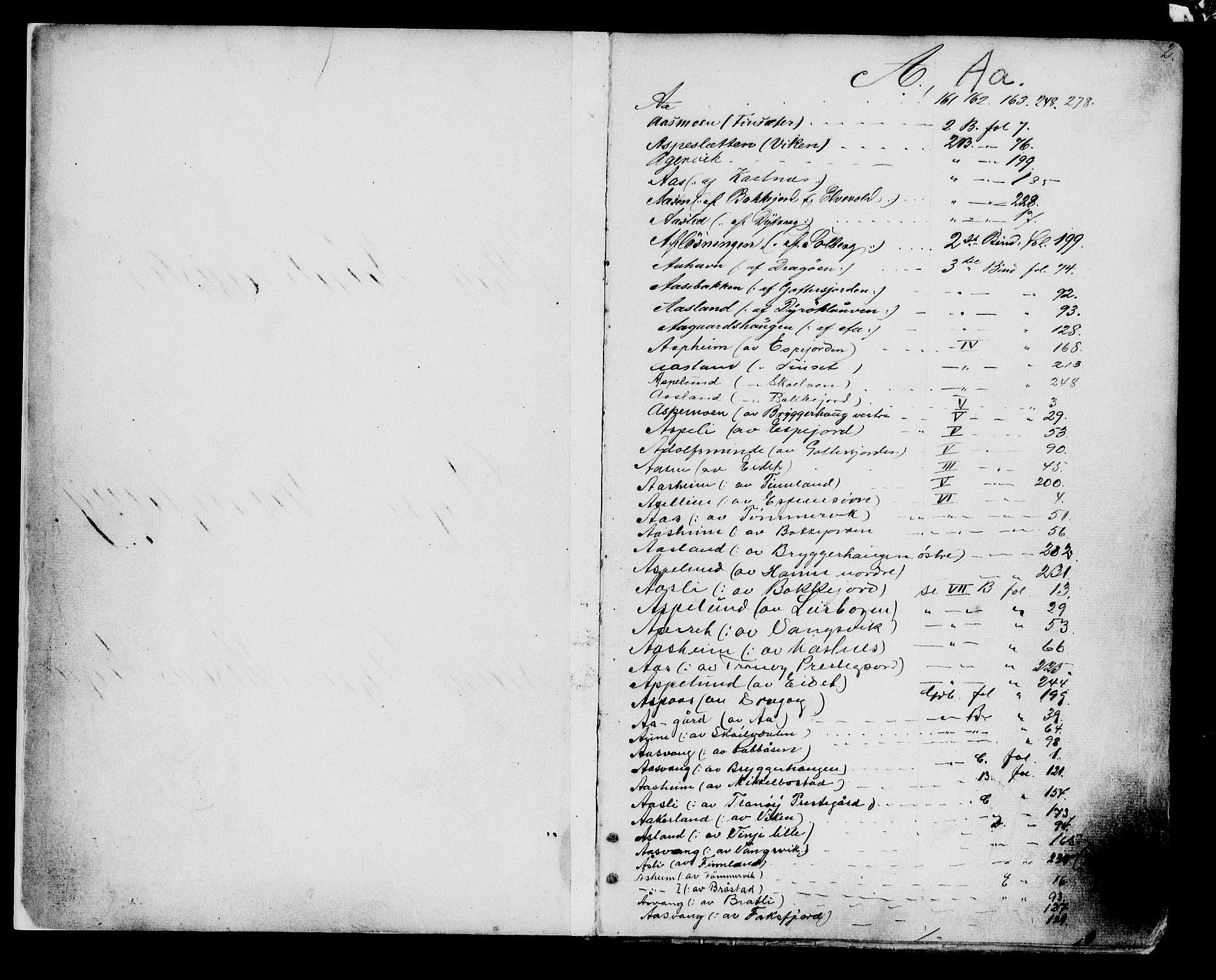 Senja sorenskriveri 1855-, SATØ/S-0048/1/H/Hb/L0031: Mortgage register no. 31, p. 2