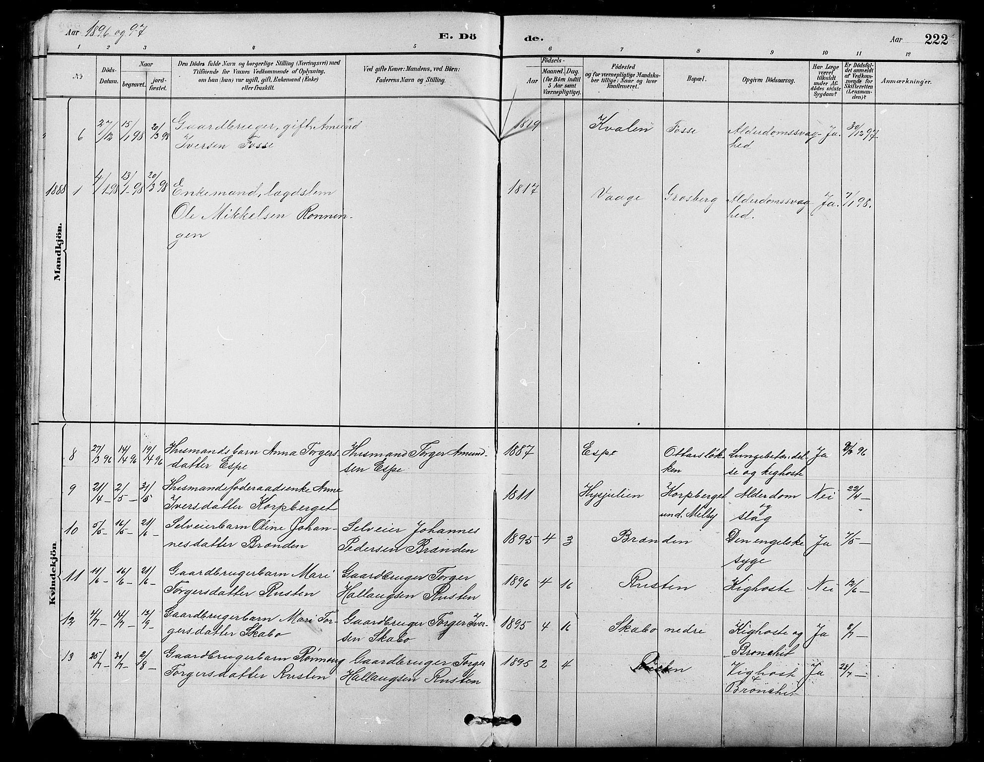 Nord-Fron prestekontor, SAH/PREST-080/H/Ha/Hab/L0005: Parish register (copy) no. 5, 1884-1914, p. 222