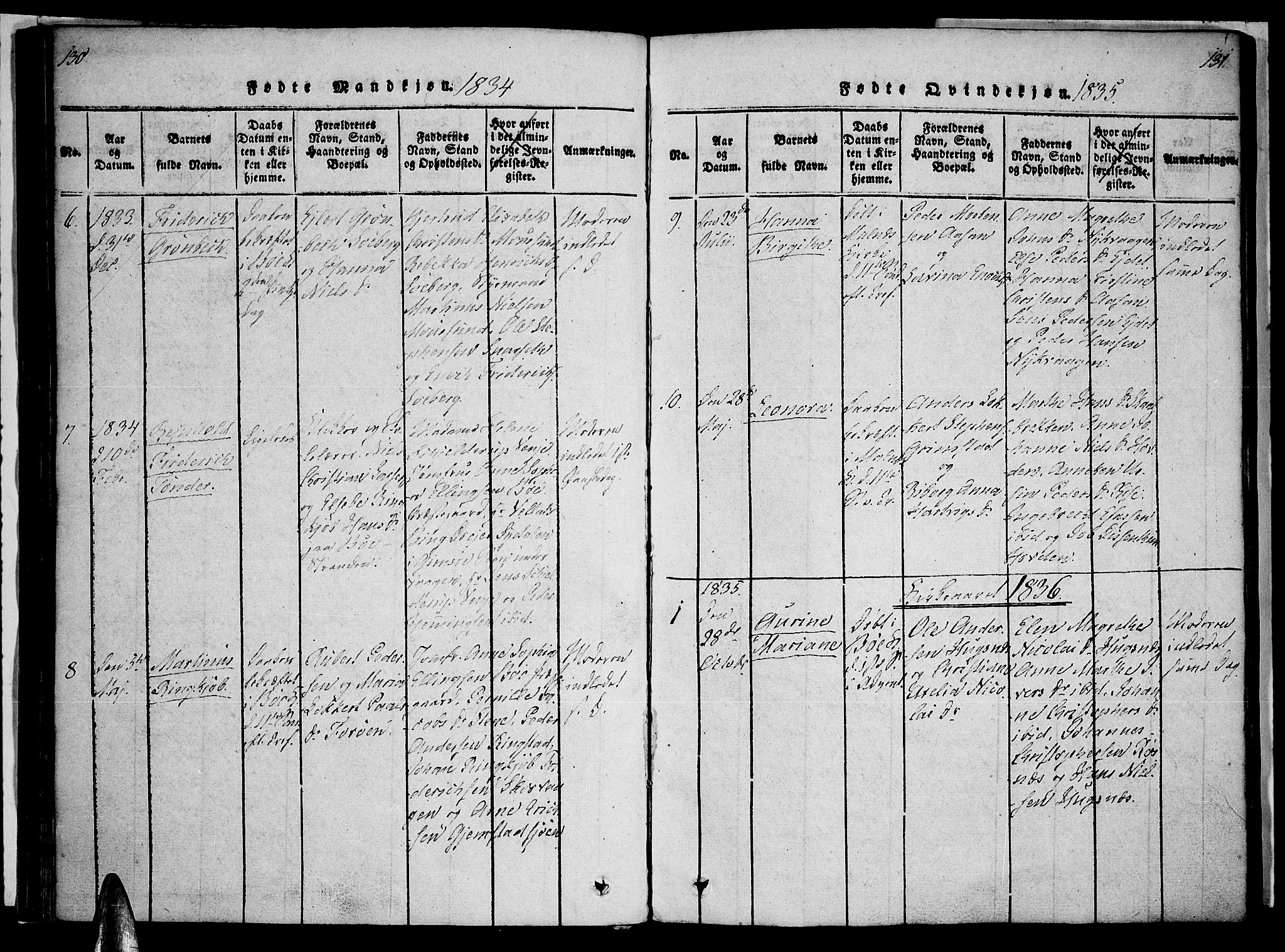Ministerialprotokoller, klokkerbøker og fødselsregistre - Nordland, AV/SAT-A-1459/891/L1298: Parish register (official) no. 891A03, 1820-1840, p. 130-131