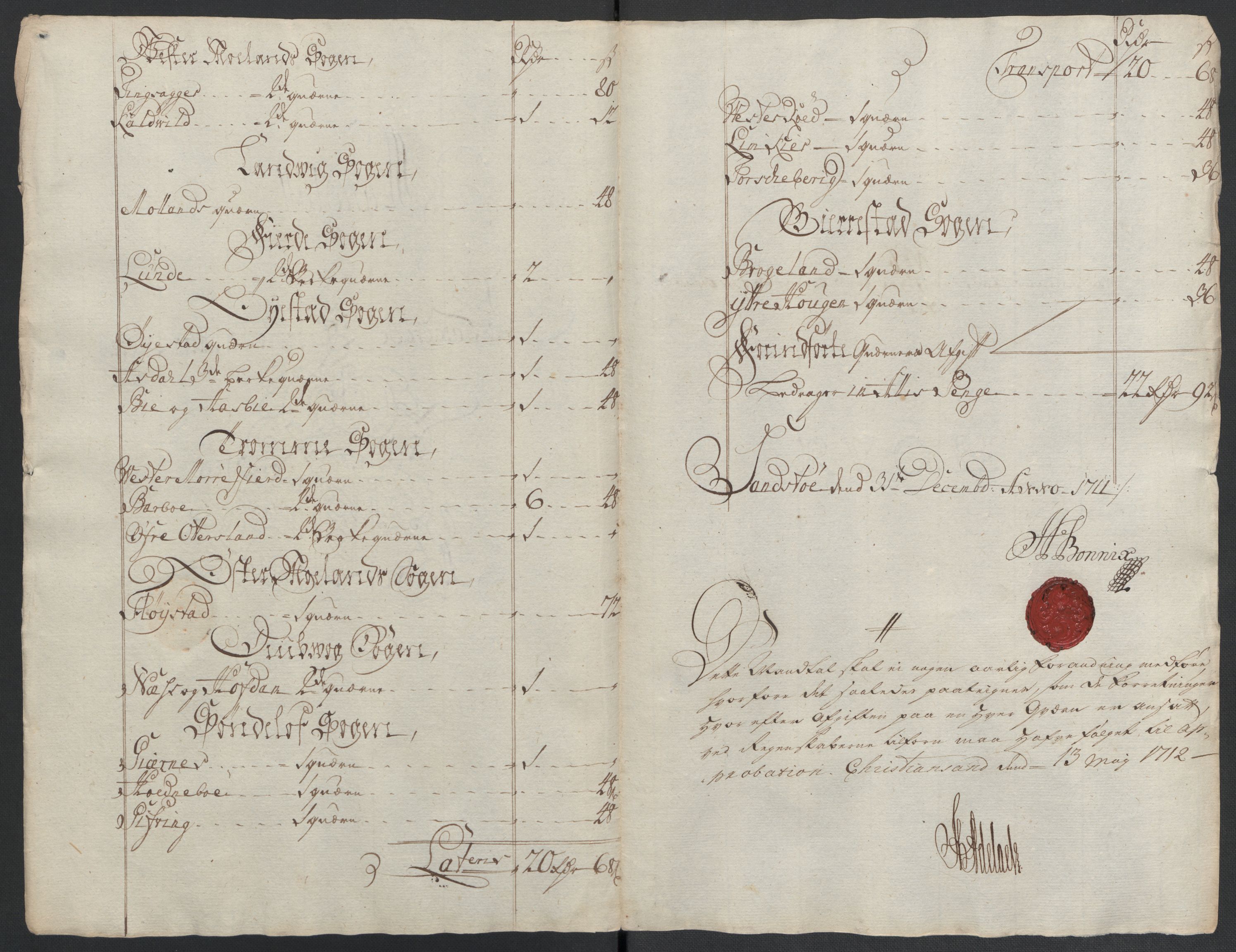 Rentekammeret inntil 1814, Reviderte regnskaper, Fogderegnskap, AV/RA-EA-4092/R39/L2319: Fogderegnskap Nedenes, 1710-1711, p. 209