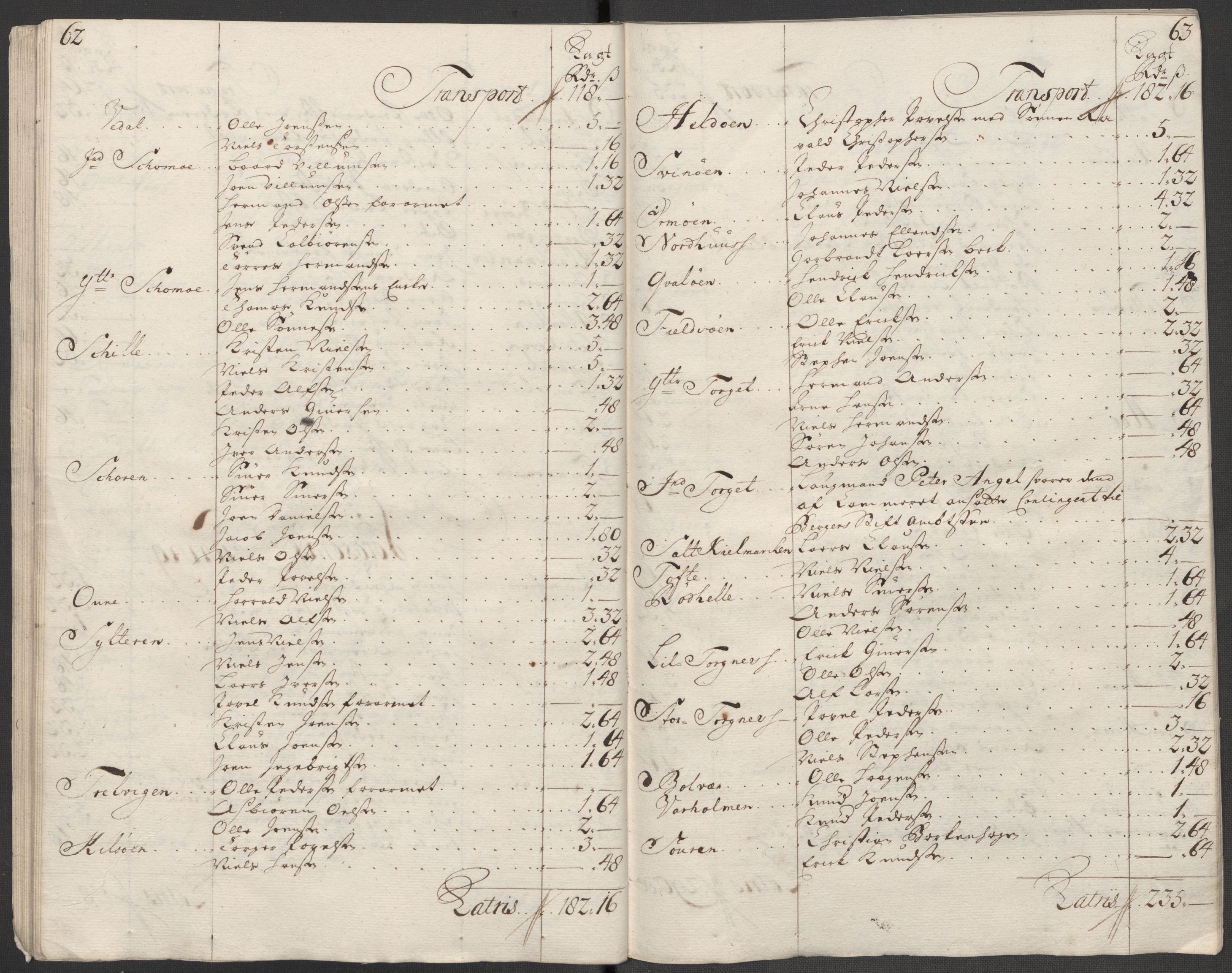 Rentekammeret inntil 1814, Reviderte regnskaper, Fogderegnskap, AV/RA-EA-4092/R65/L4516: Fogderegnskap Helgeland, 1718, p. 164