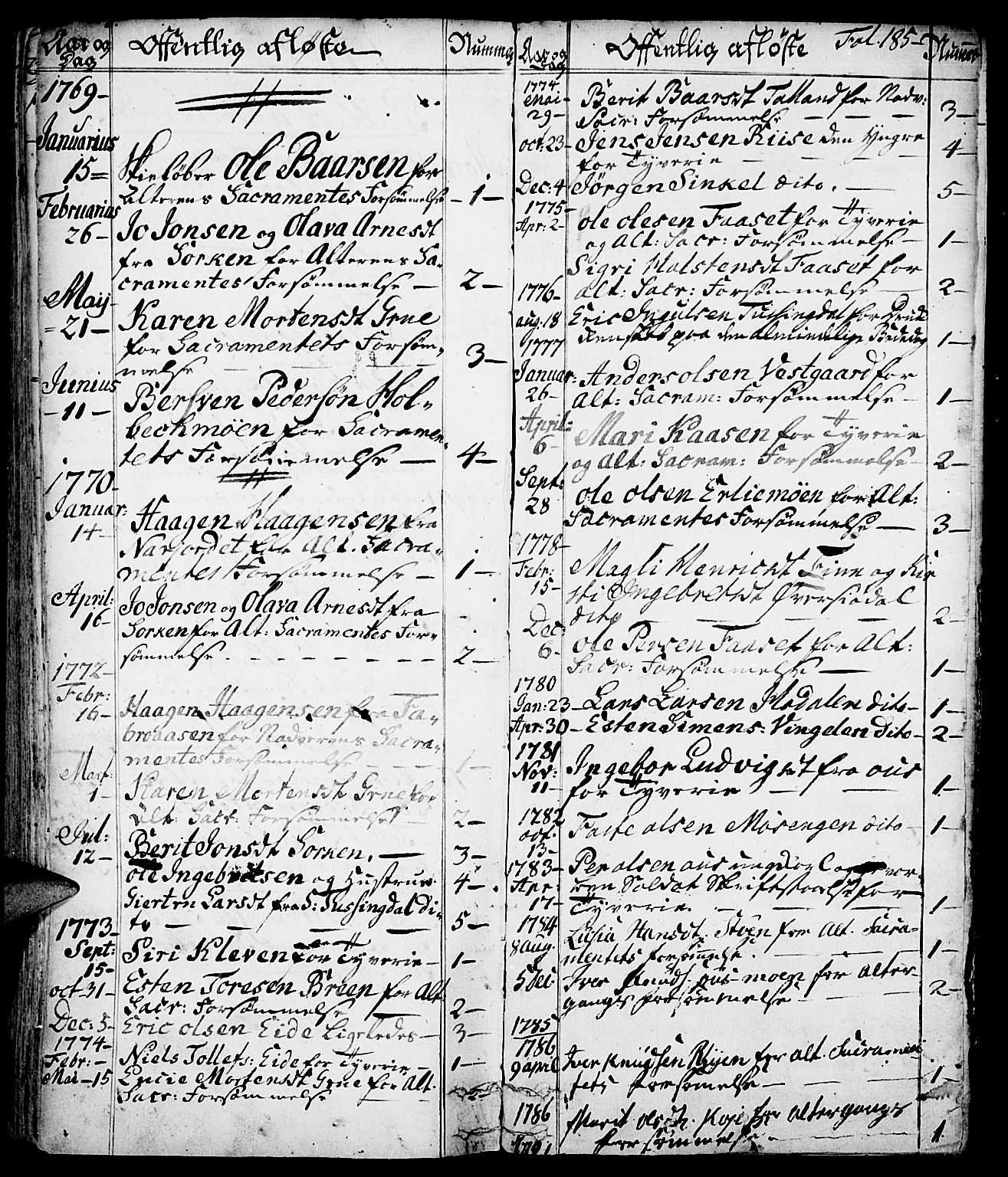 Tolga prestekontor, SAH/PREST-062/K/L0002: Parish register (official) no. 2, 1768-1786, p. 185