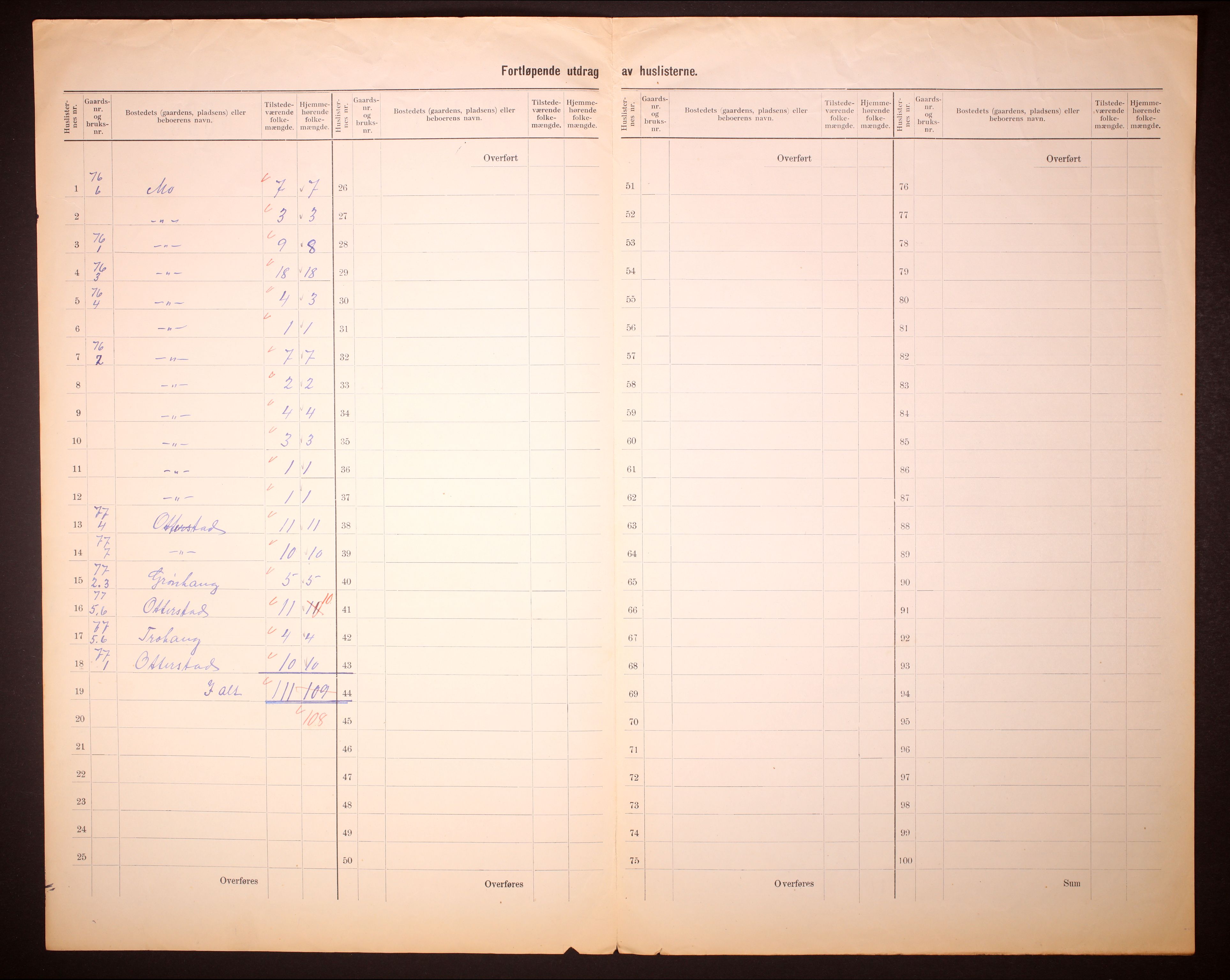 RA, 1910 census for Modalen, 1910, p. 11