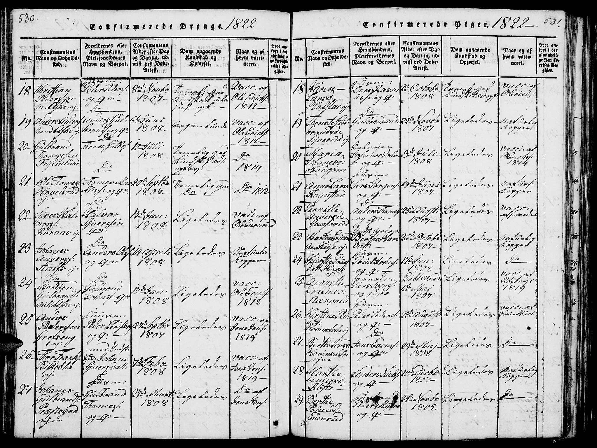 Nes prestekontor, Hedmark, AV/SAH-PREST-020/L/La/L0003: Parish register (copy) no. 3, 1814-1831, p. 530-531