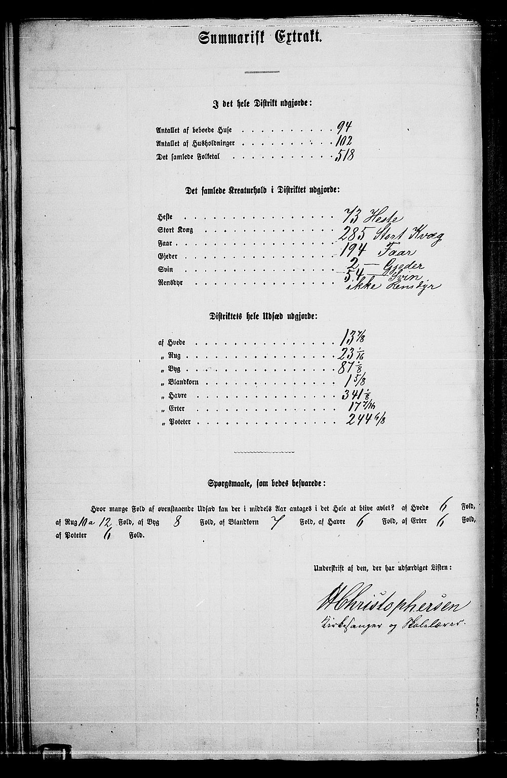 RA, 1865 census for Nittedal, 1865, p. 36