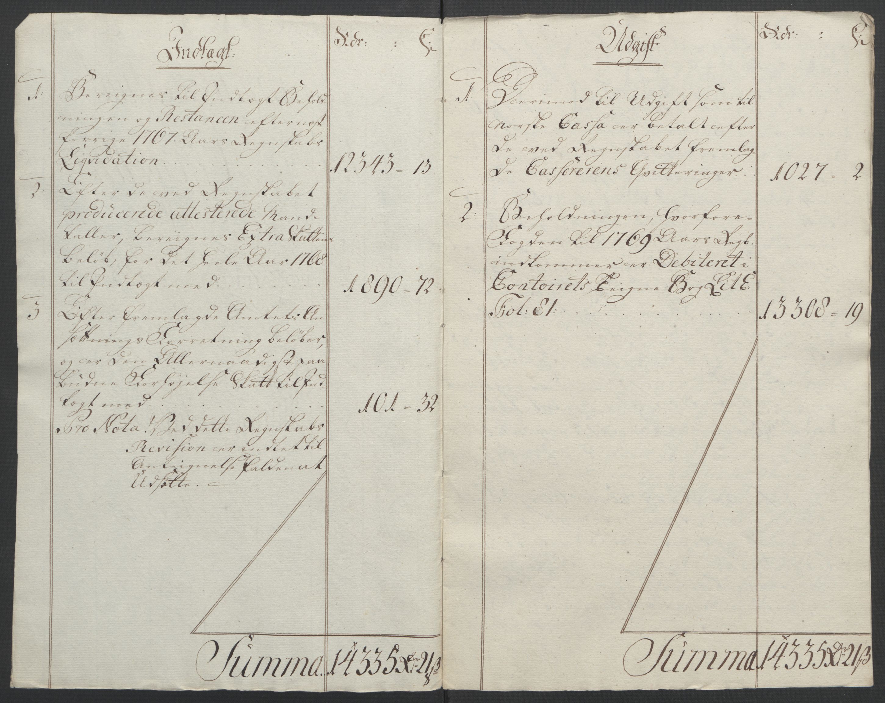 Rentekammeret inntil 1814, Reviderte regnskaper, Fogderegnskap, RA/EA-4092/R14/L0959: Ekstraskatten Solør og Odal, 1763-1770, p. 599