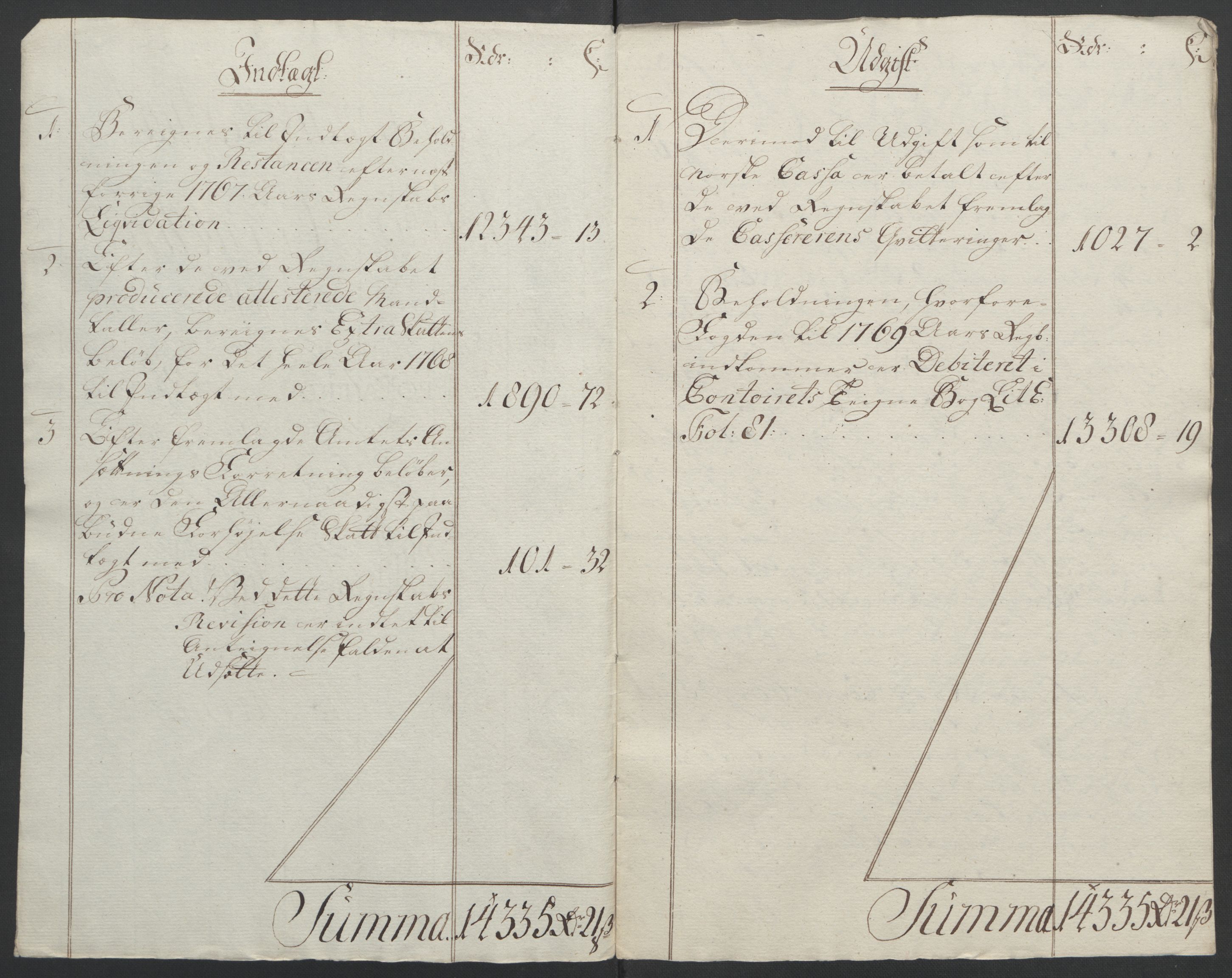 Rentekammeret inntil 1814, Reviderte regnskaper, Fogderegnskap, AV/RA-EA-4092/R14/L0959: Ekstraskatten Solør og Odal, 1763-1770, p. 599