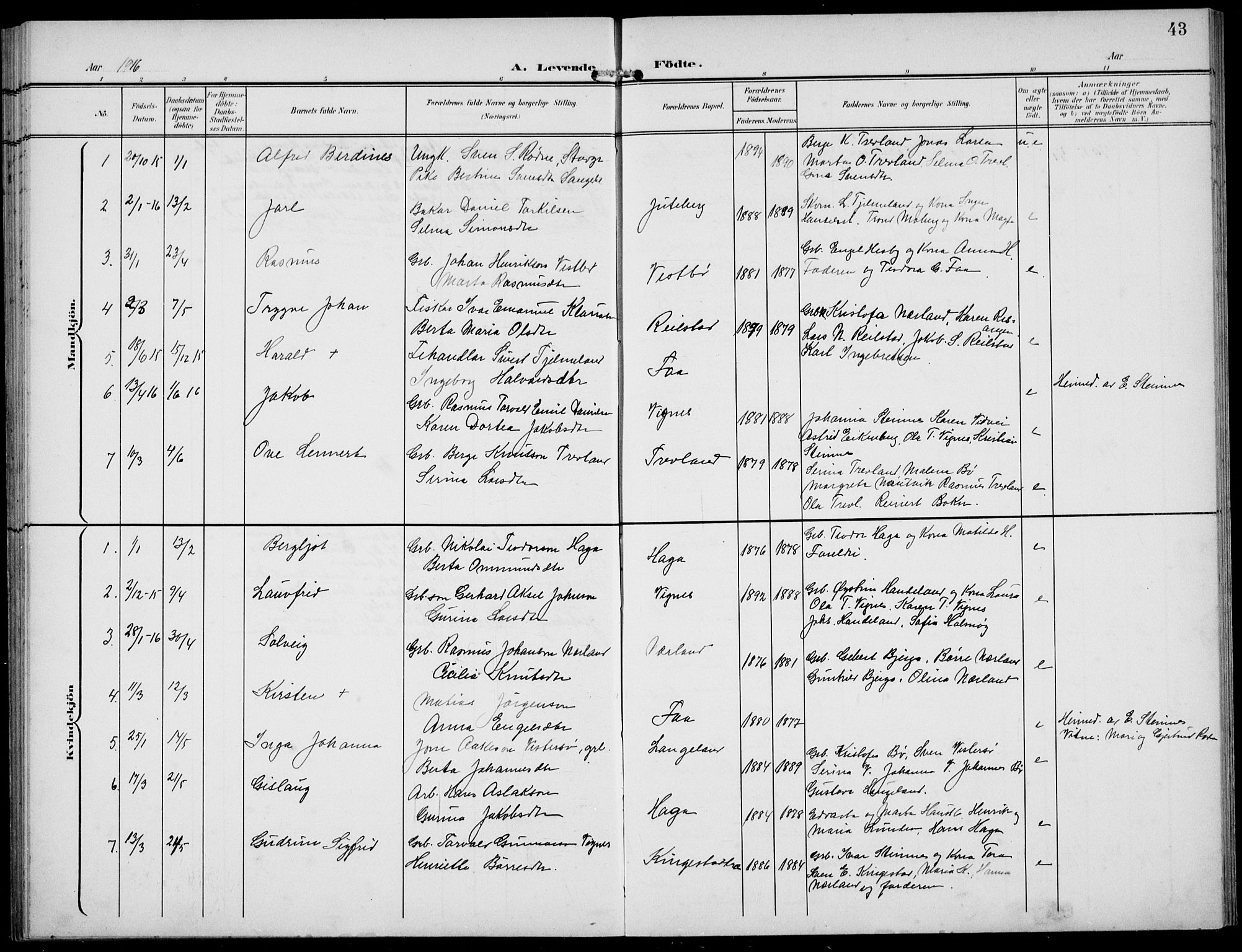 Finnøy sokneprestkontor, AV/SAST-A-101825/H/Ha/Hab/L0006: Parish register (copy) no. B 6, 1900-1934, p. 43