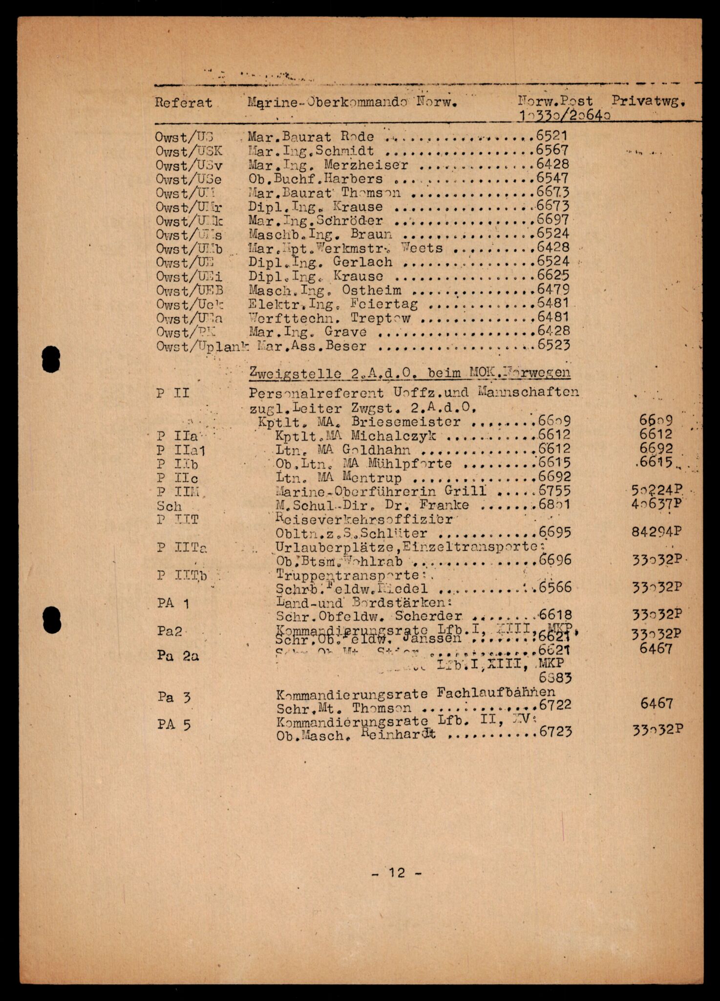 Forsvarets Overkommando. 2 kontor. Arkiv 11.4. Spredte tyske arkivsaker, AV/RA-RAFA-7031/D/Dar/Darb/L0014: Reichskommissariat., 1942-1944, p. 394