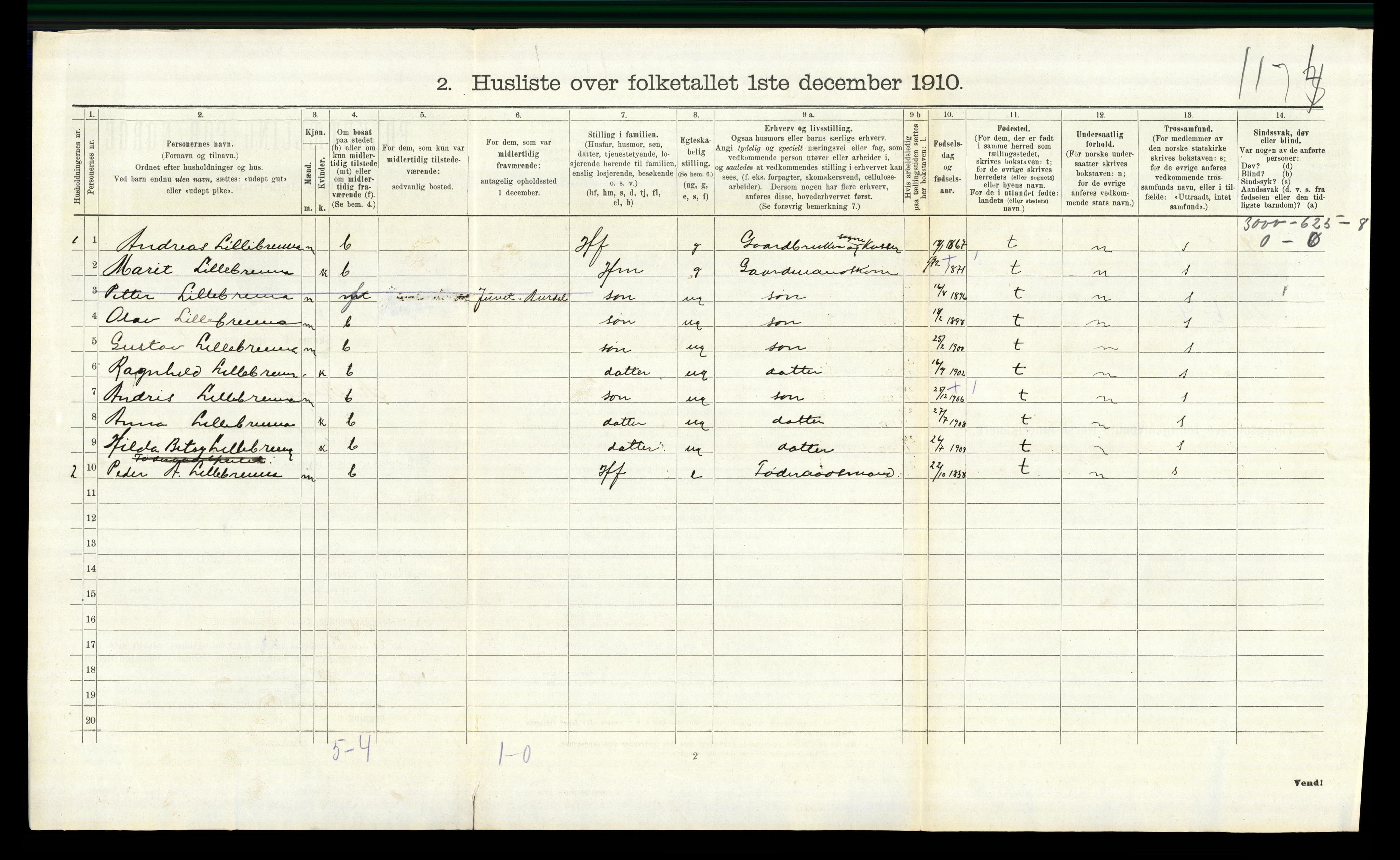 RA, 1910 census for Nord-Aurdal, 1910, p. 1598