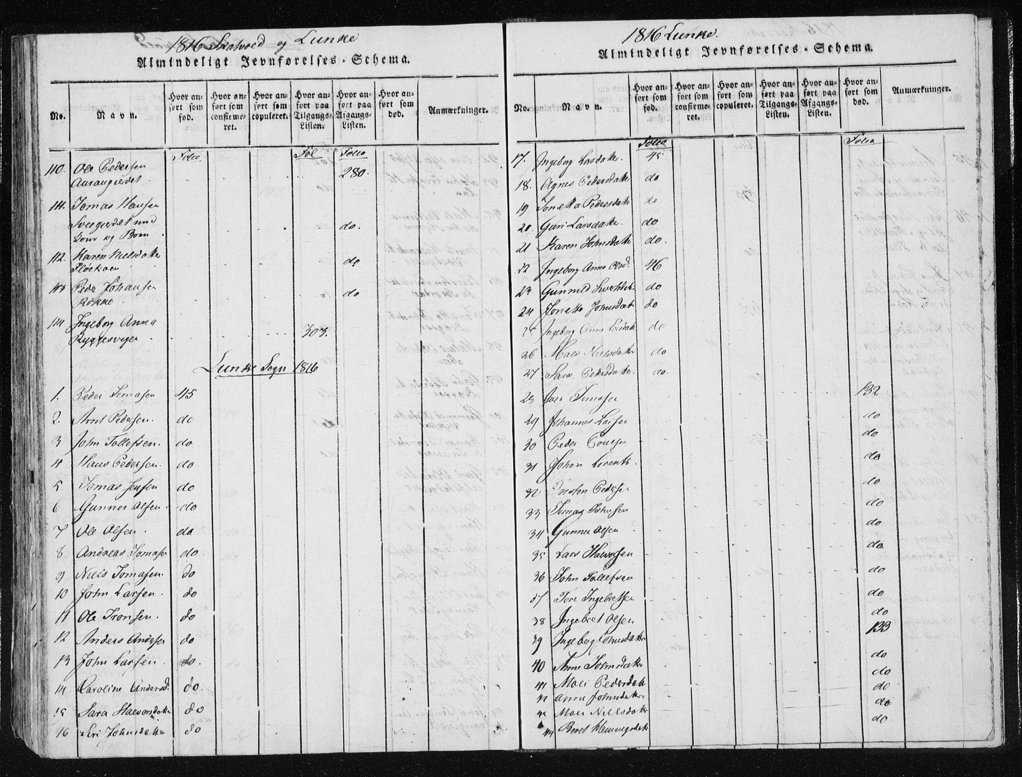 Ministerialprotokoller, klokkerbøker og fødselsregistre - Nord-Trøndelag, SAT/A-1458/709/L0061: Parish register (official) no. 709A08 /3, 1815-1819