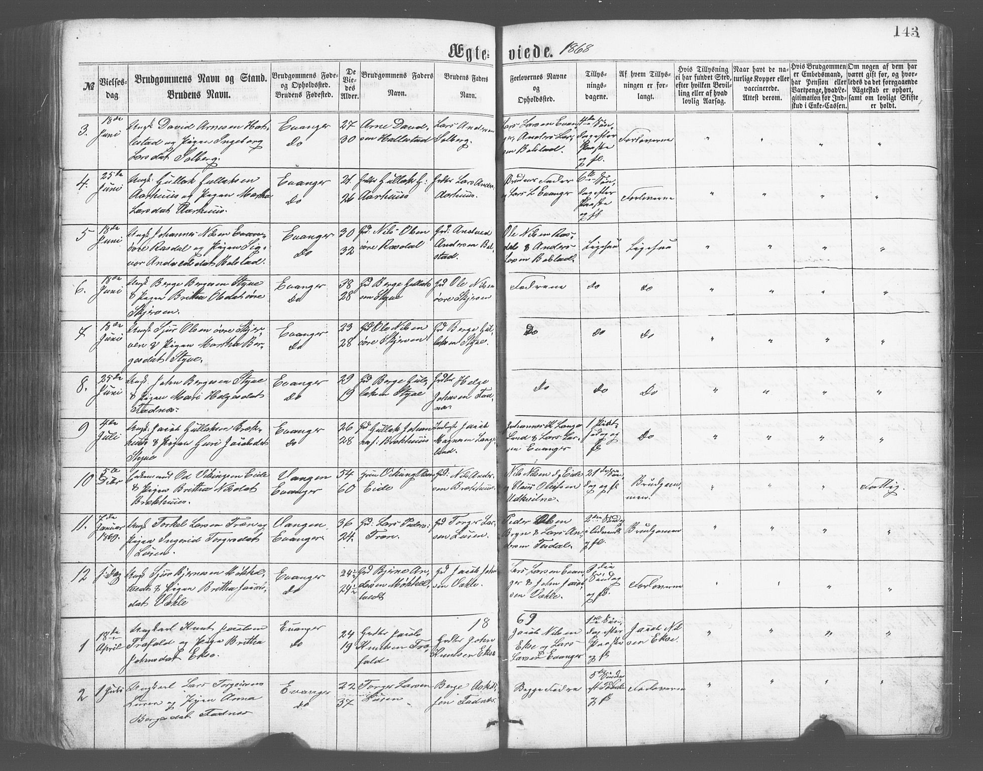 Evanger sokneprestembete, SAB/A-99924: Parish register (copy) no. A 2, 1863-1879, p. 143