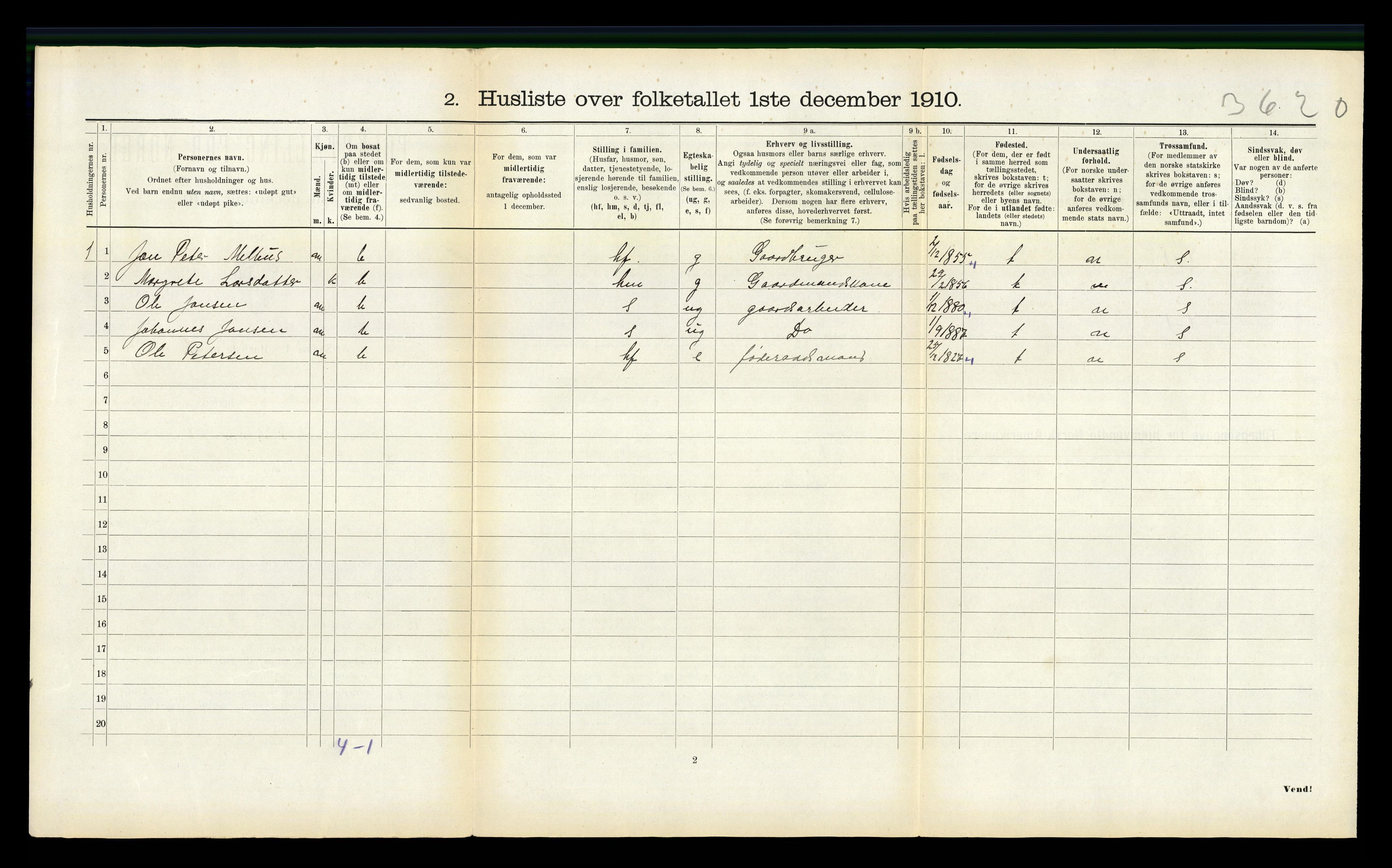 RA, 1910 census for Inderøy, 1910, p. 636